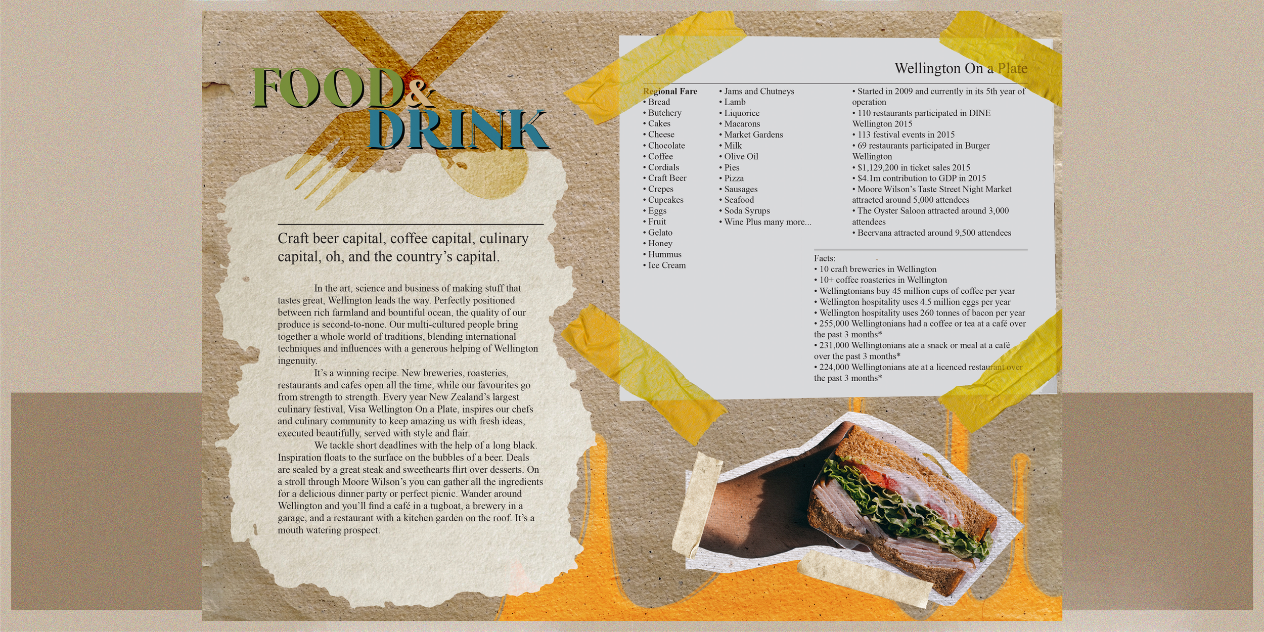 eat in wellingtonA2.png