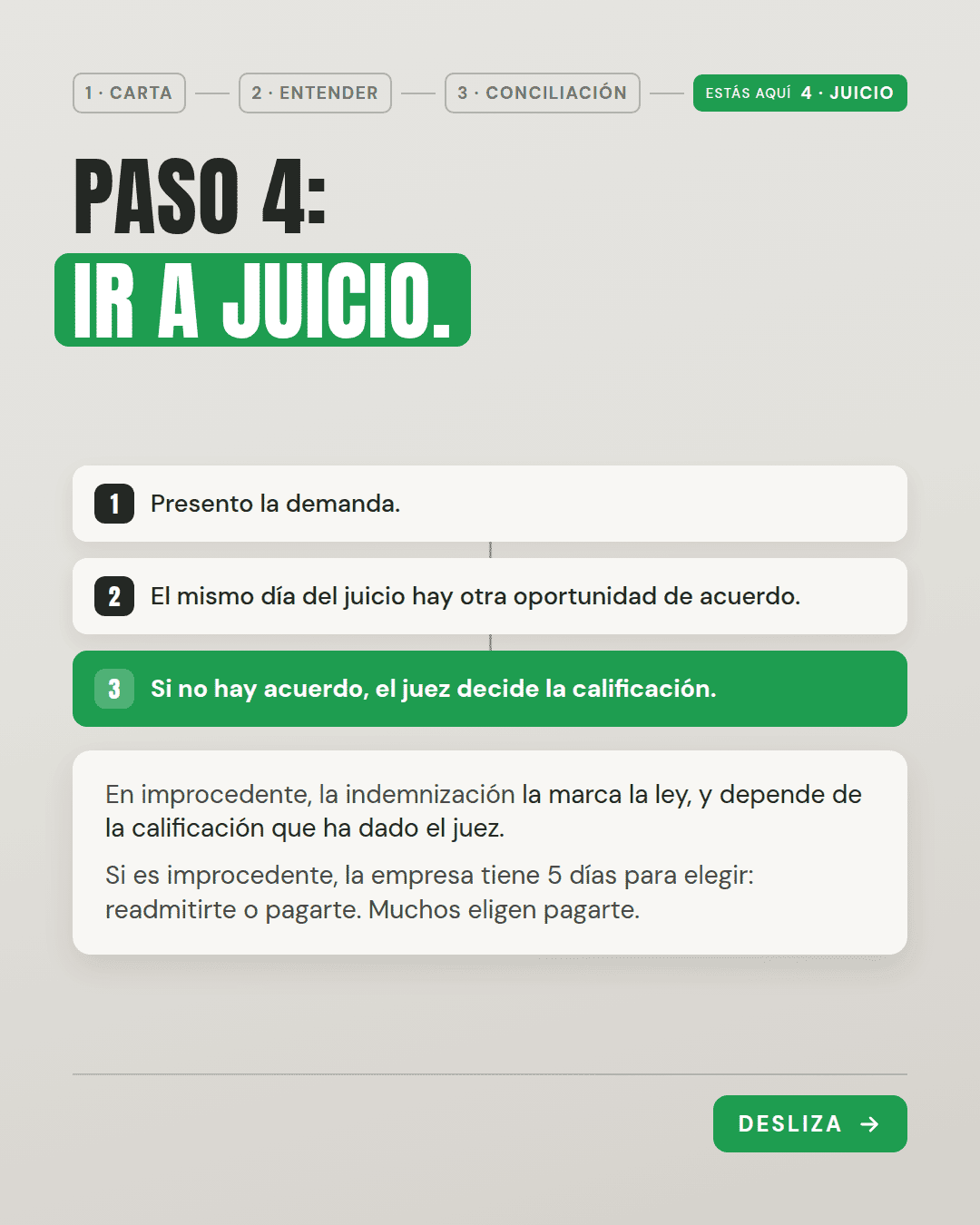 tengo que ir a juicio por un despido?