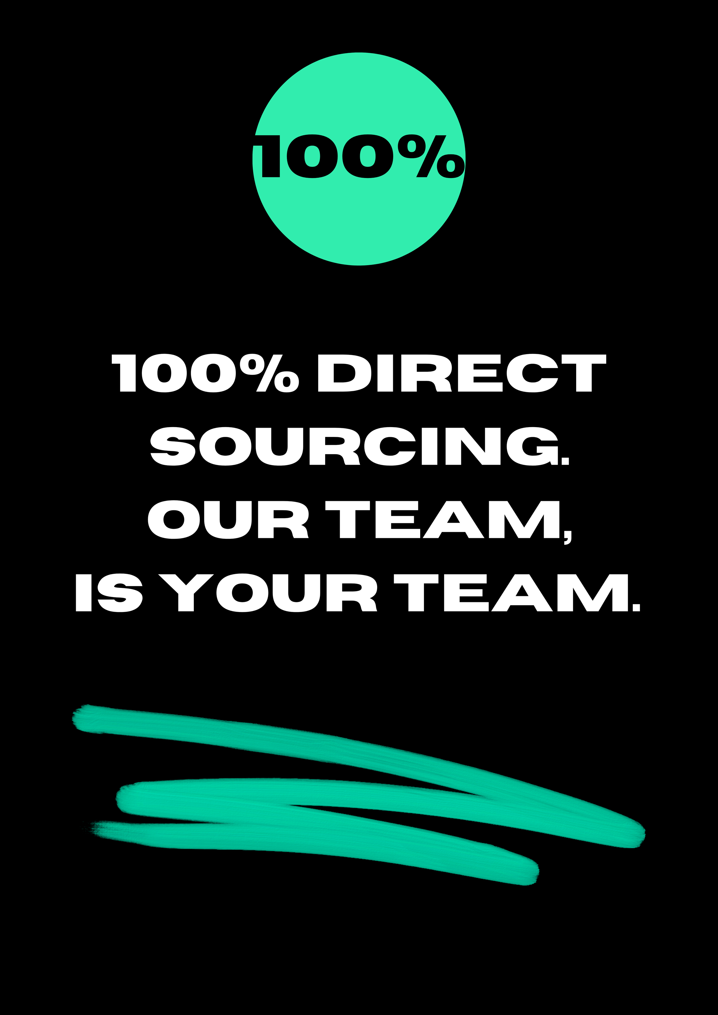 Black background with green circle at top containing '100%'. White bold text below reads '100% Direct Sourcing. Our team, is your team.' Green brush strokes at bottom.
