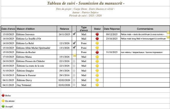Mon Dernier Livre : News Éditeurs et avancées éditoriales