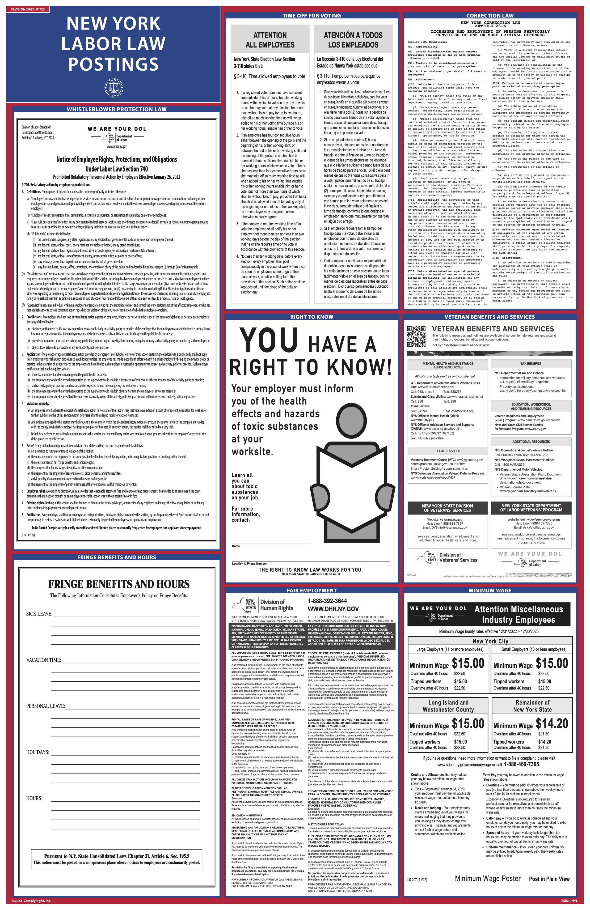 New York labor law postings including information on off-time voting, whistleblower protection, employee rights and obligations, veteran benefits, pay rate minimums, and other employment regulations for industry workers.