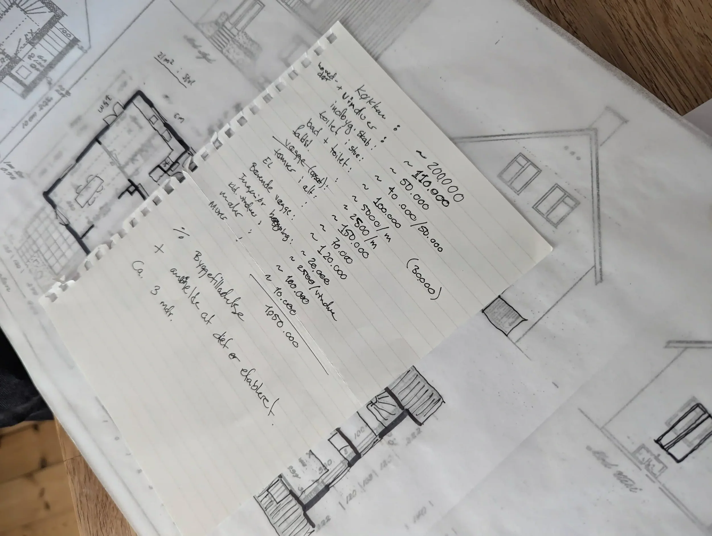 Idéworkshop - Renovering på Amager