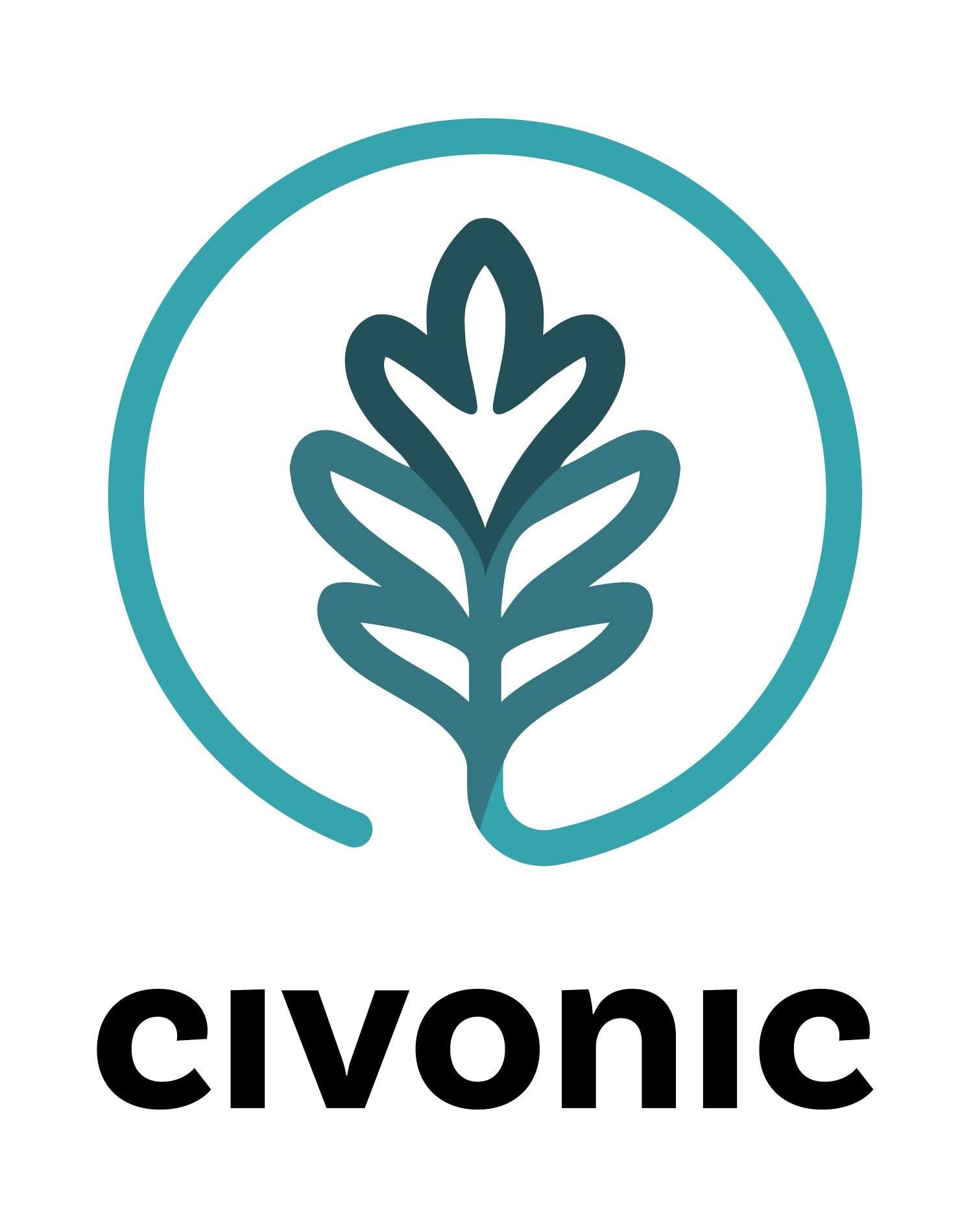 Civonic