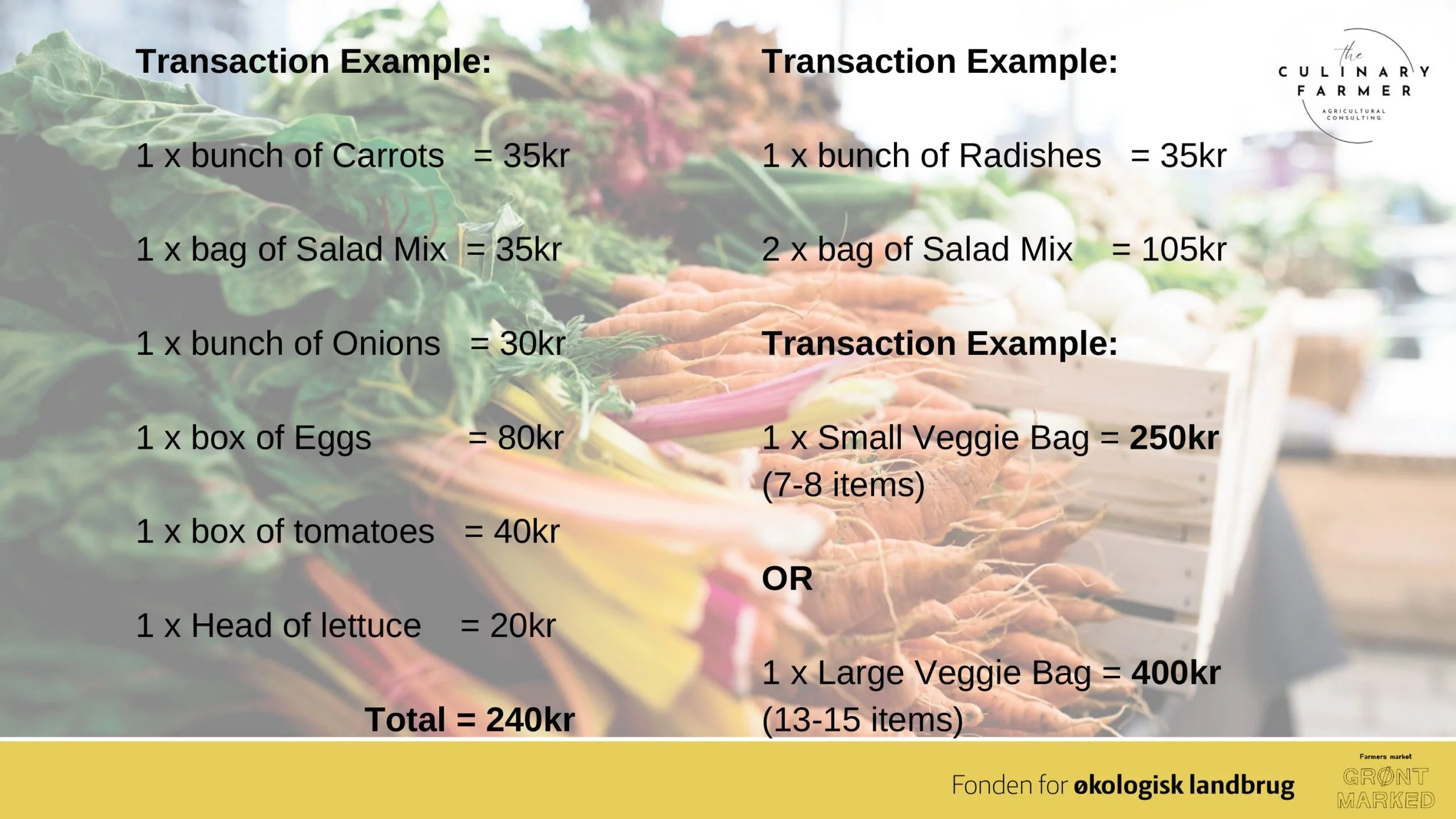 The-Farmers-Market-Back-Office-Essentials.pptx-9-scaled.jpg
