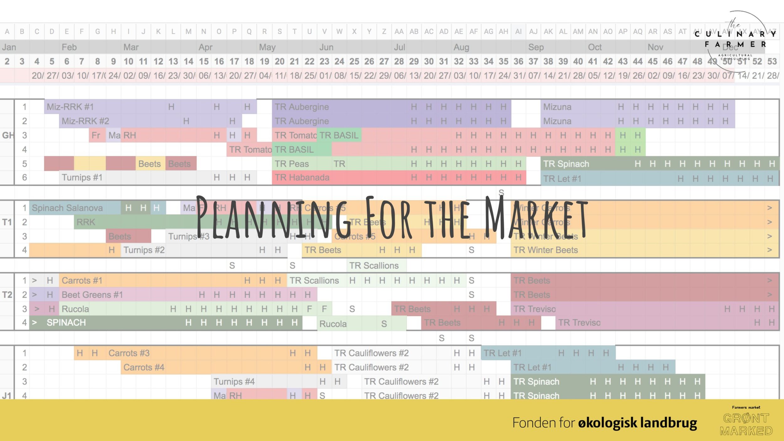 The-Farmers-Market-Back-Office-Essentials.pptx-20-scaled.jpg