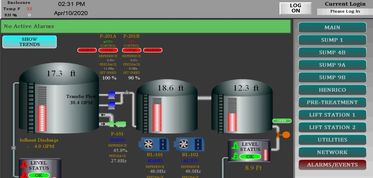 An industrial control panel display showing tank levels, flow rates, and system statuses with various buttons and indicators.