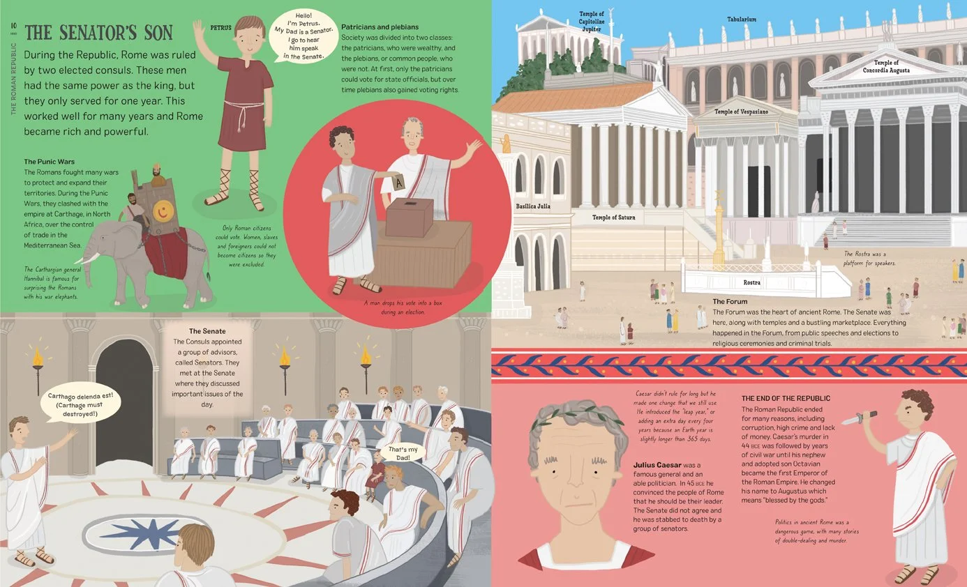 What Would You Be? In Ancient Rome. Steph Marshall illustration. Children's non fiction illustration
