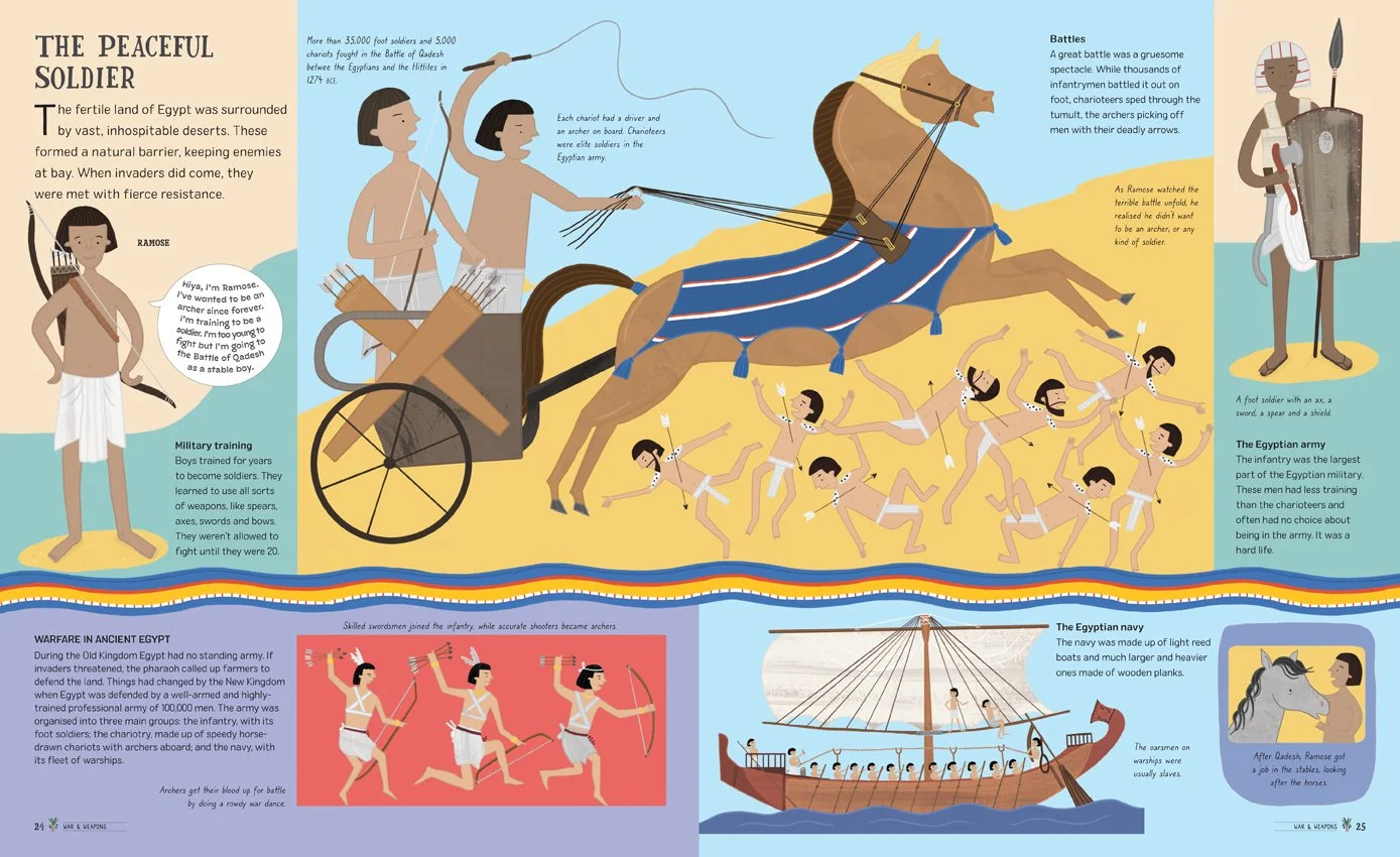 What Would You Be? In Ancient Egypt Steph Marshall Illustration. Children's non fiction illustration