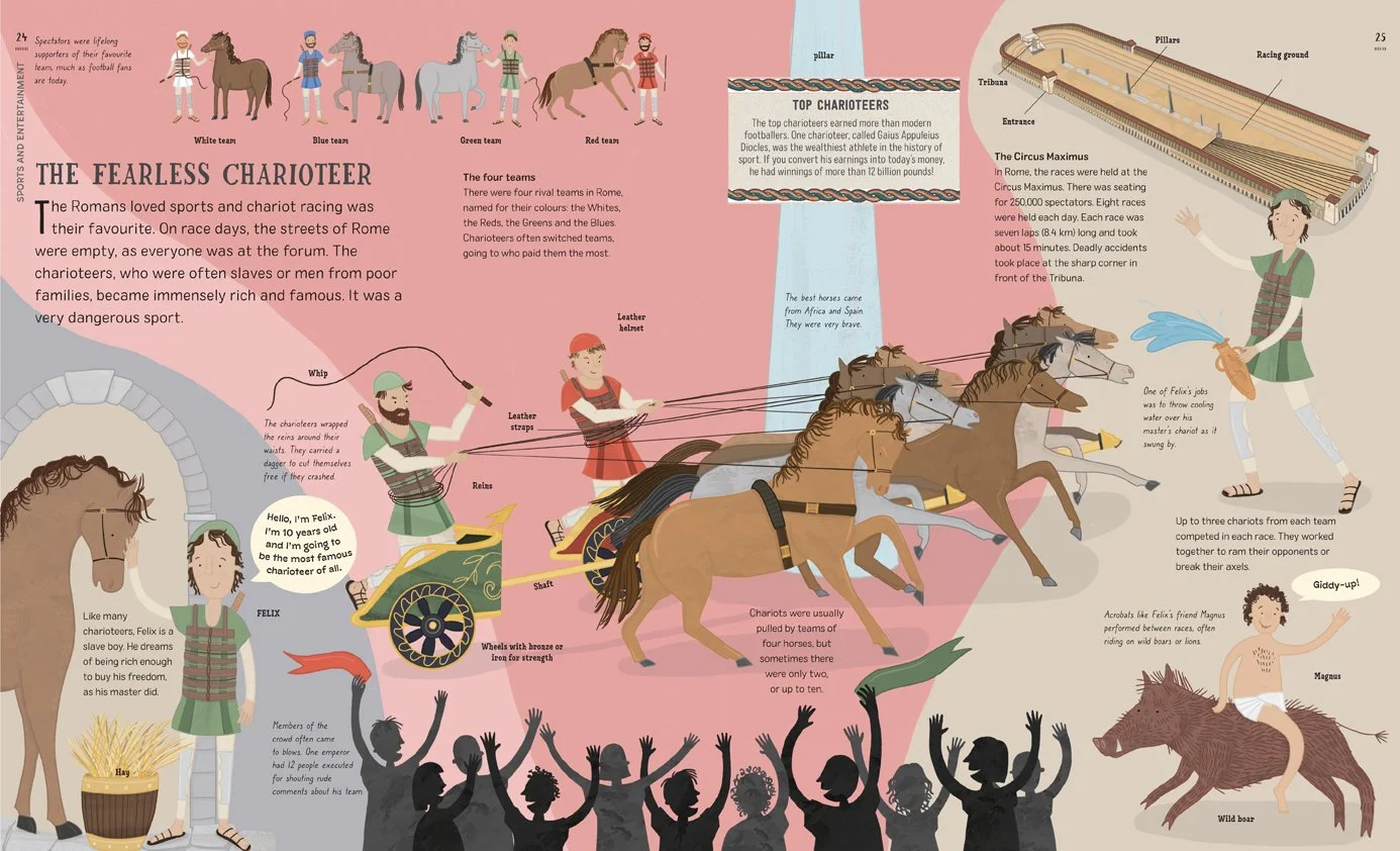 What Would You Be? In Ancient Rome. Steph Marshall illustration. Children's non fiction illustration