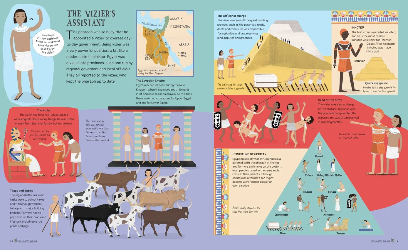 What Would You Be? In Ancient Egypt Steph Marshall Illustration. Children's non fiction illustration