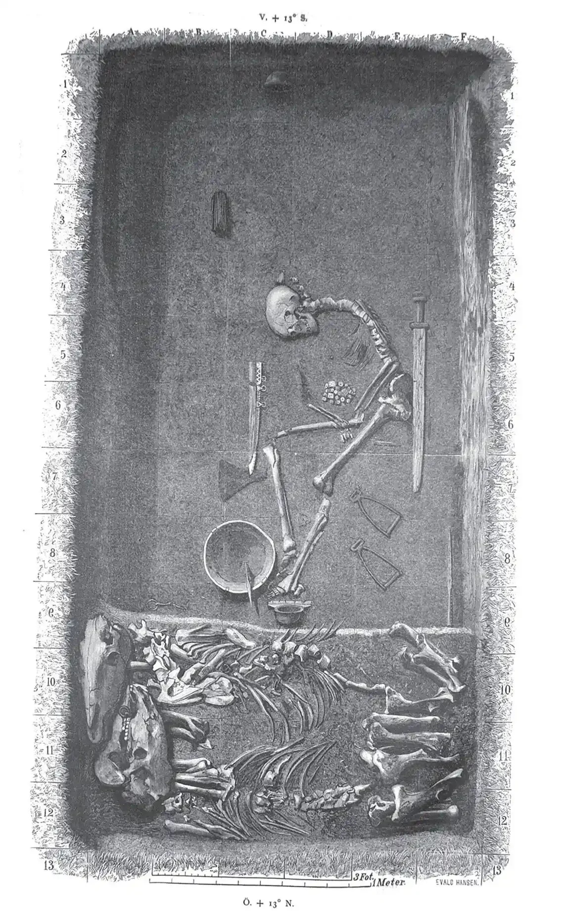 Seule tombe viking féminine connue, la tombe BJ581 à Birka en Suède