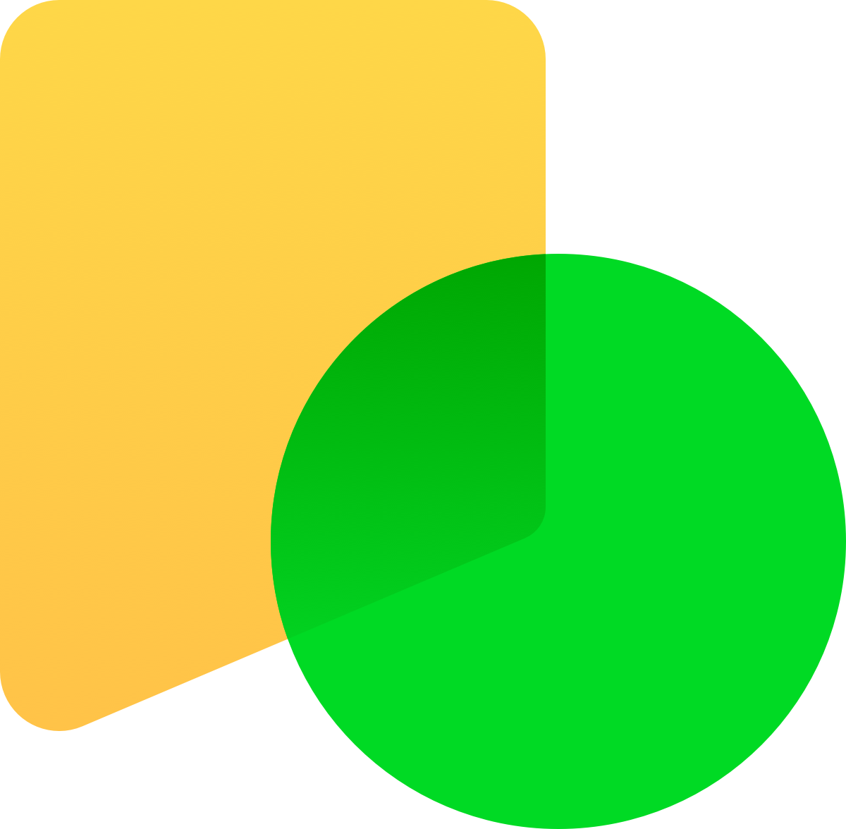 A pie chart with yellow, orange, and green sections.