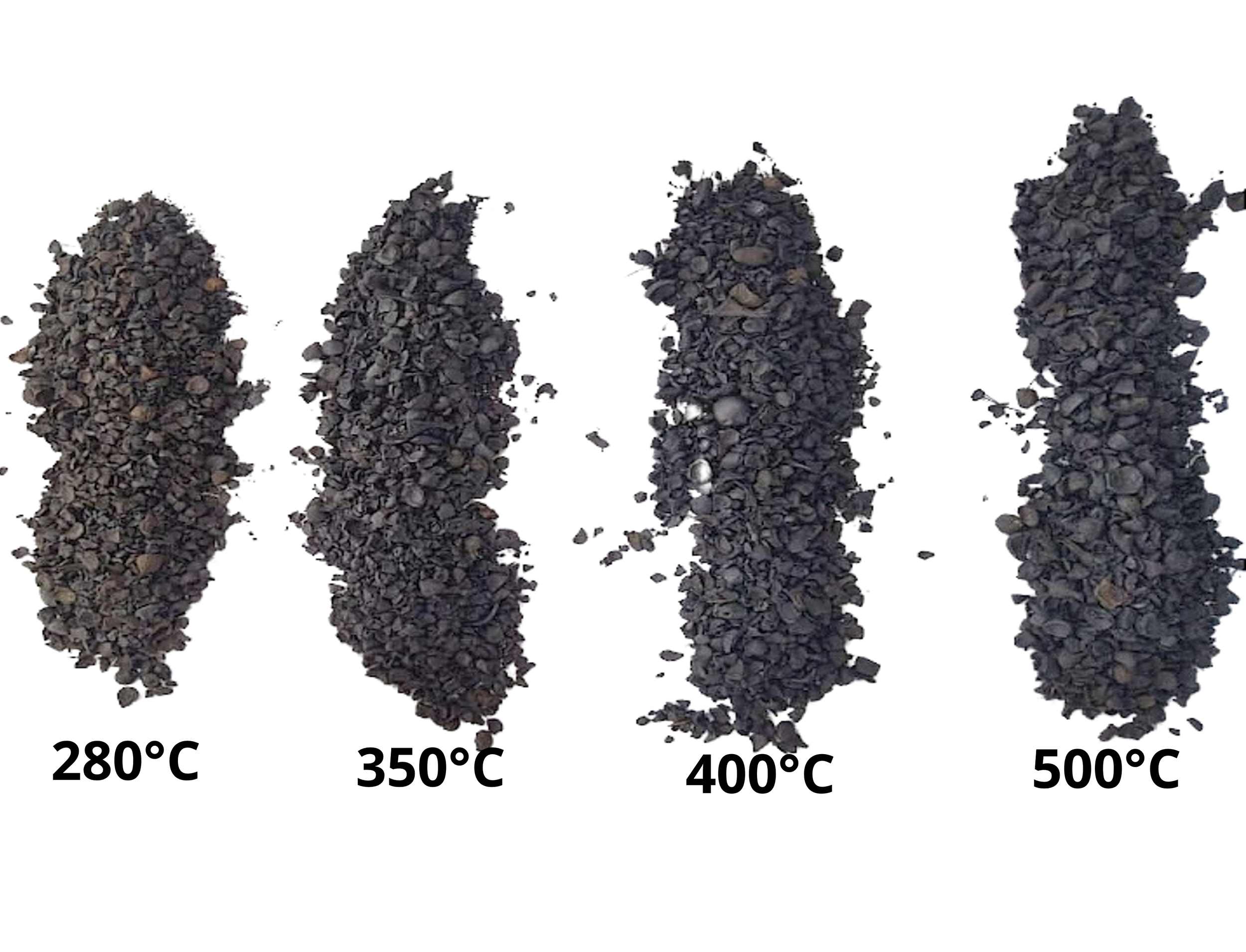 Biochars produced at various temperatures.