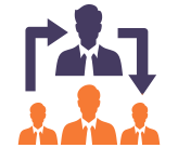 Flowchart of a person leading a team of three people