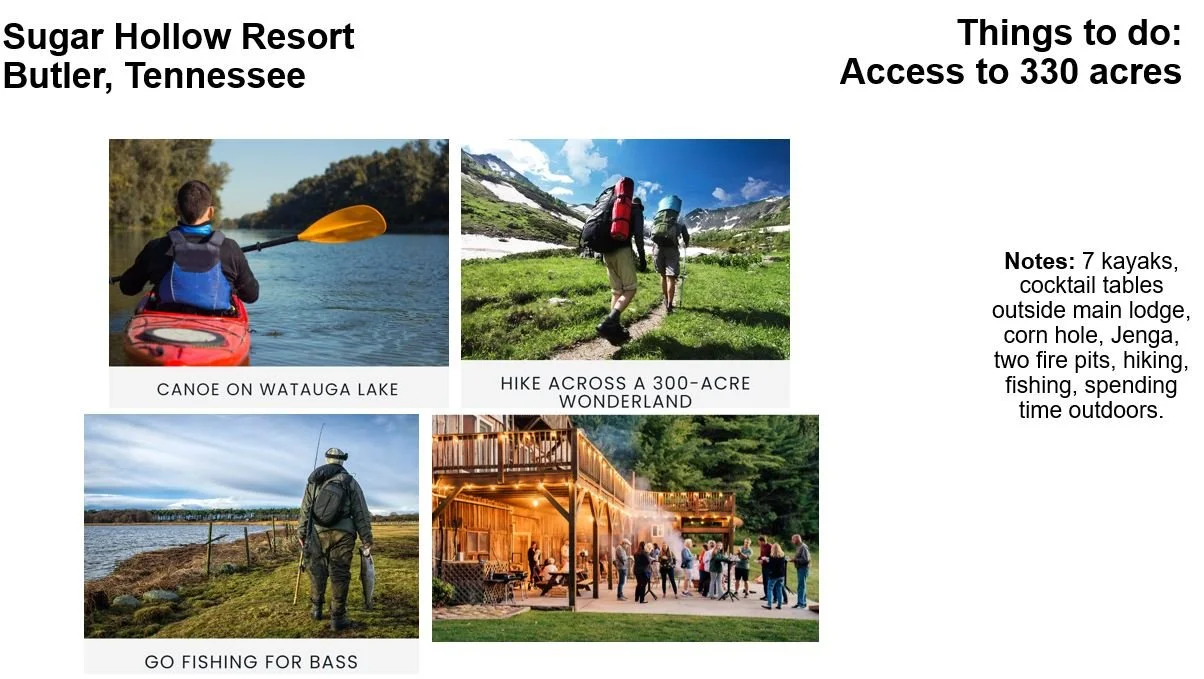 tenneseeactivities.JPG