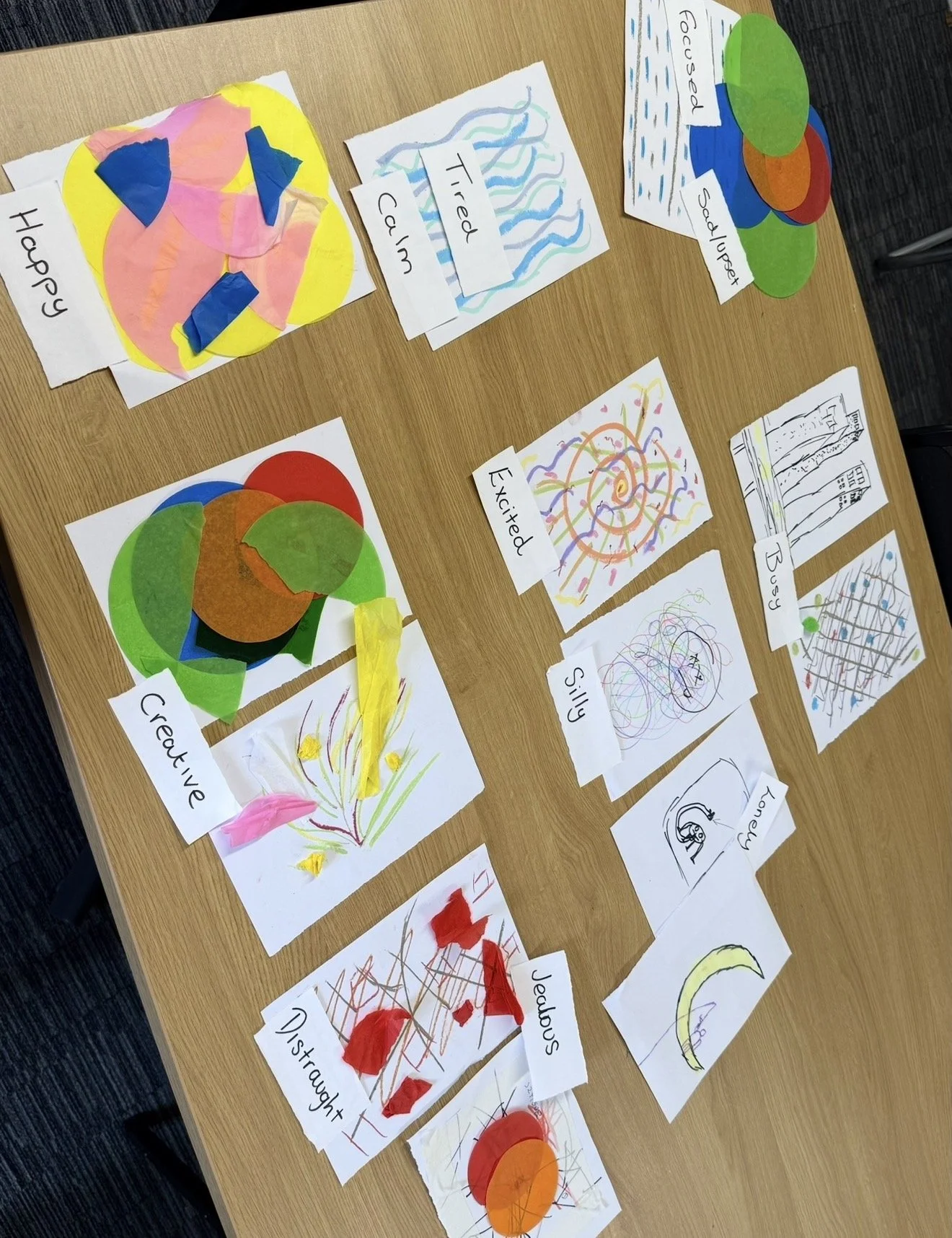 KS3 Therapeutic Thursdays