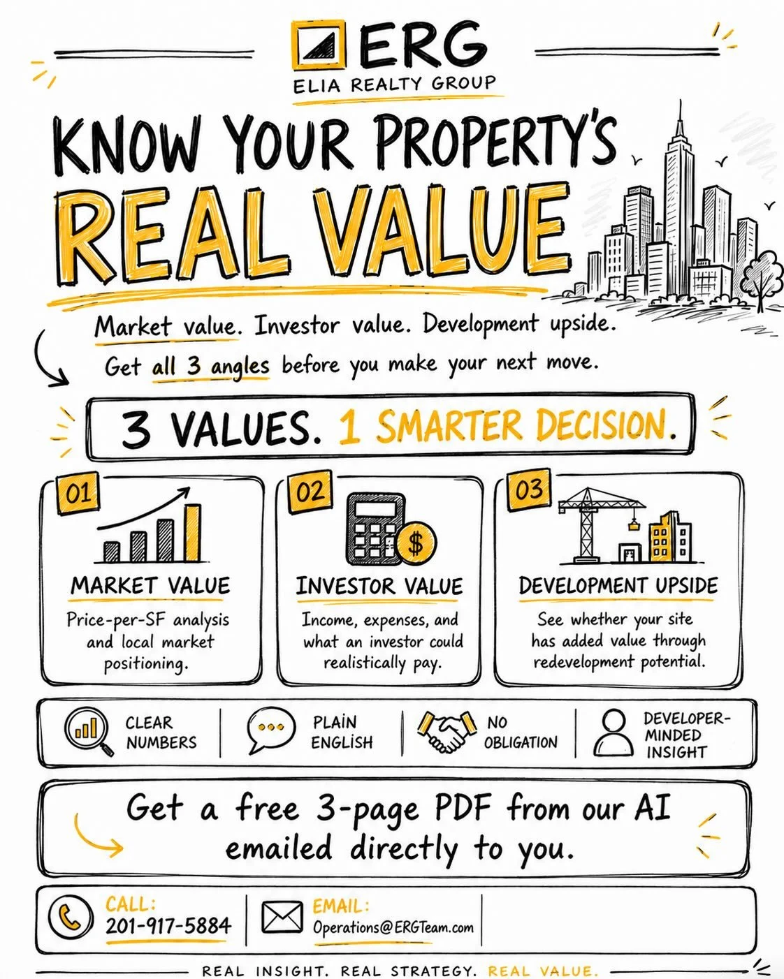 Free AI property analysis for commercial owners DM us &ldquo;REPORT&rdquo; to get yours.