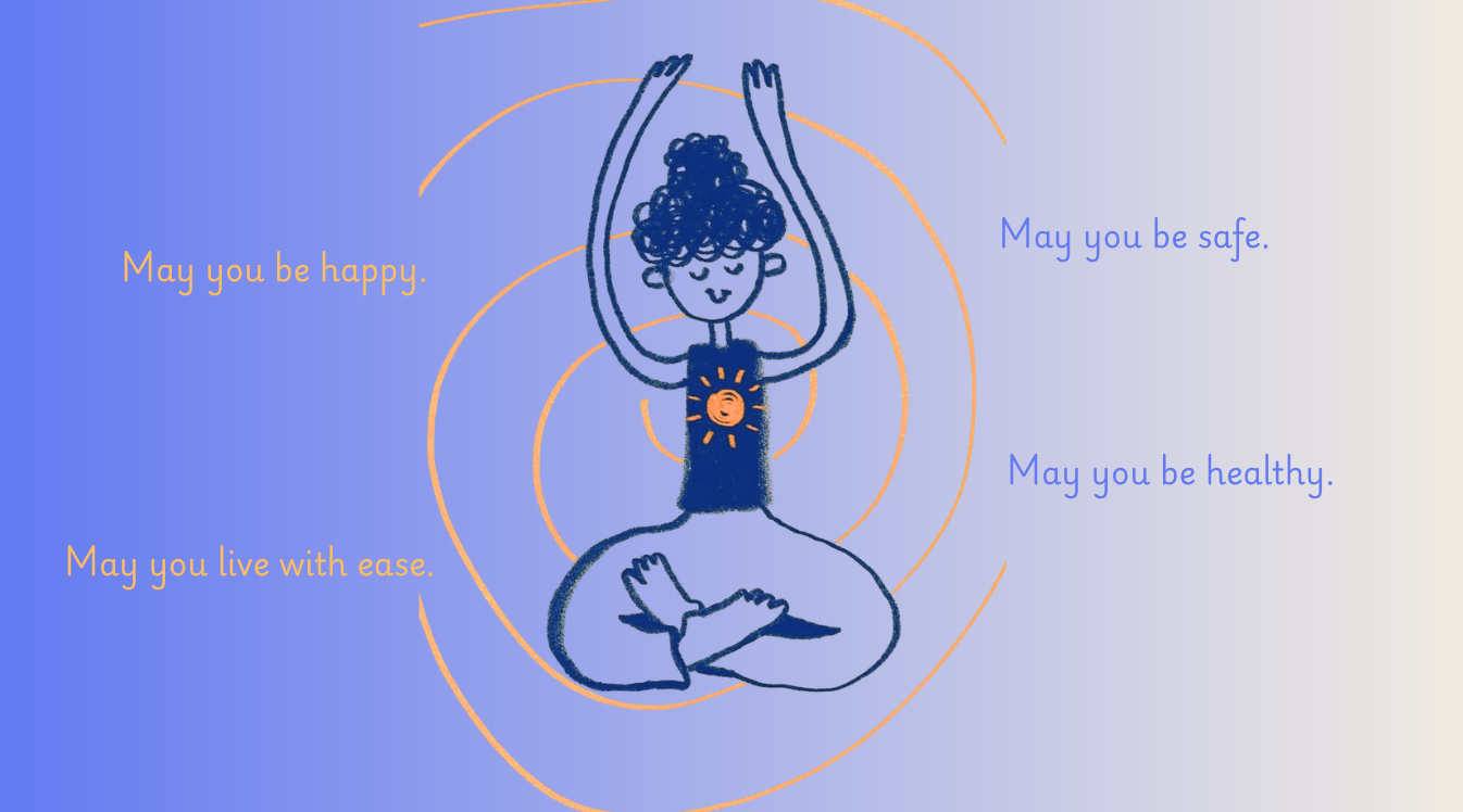 Loving-Kindness Meditation: Bringing Care into Everyday Life