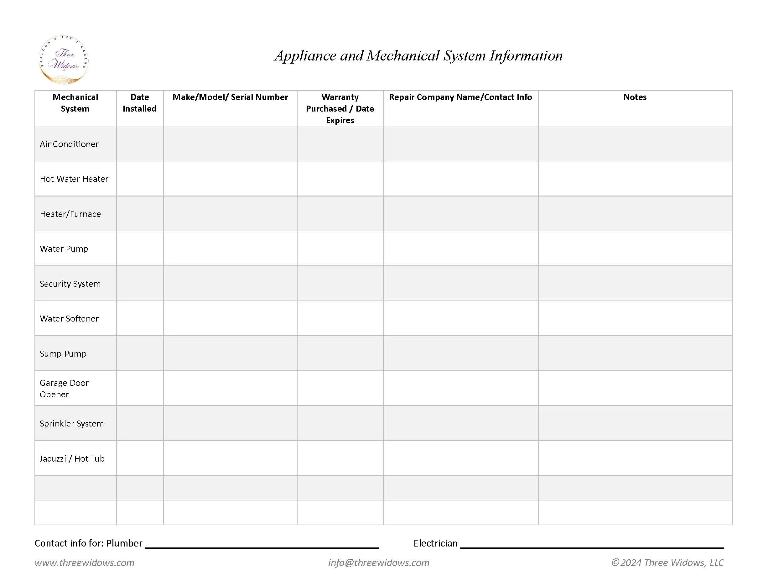 A printed table titled 'Appliance and Mechanical System Information' with columns for system type, installation date, serial number, warranty details, repair contact info, and notes. The table is blank and includes a logo at the top left corner and contact info at the bottom.
