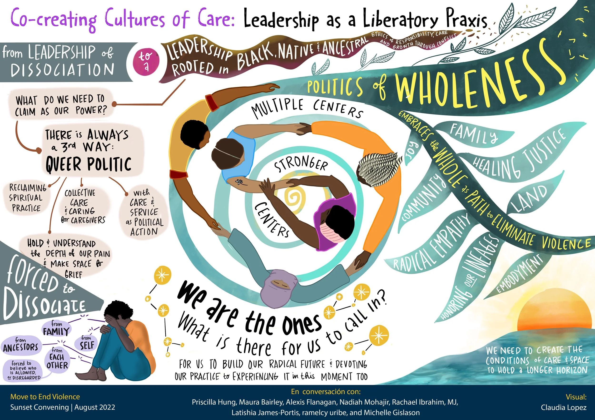 Co-creating cultures of care.jpg