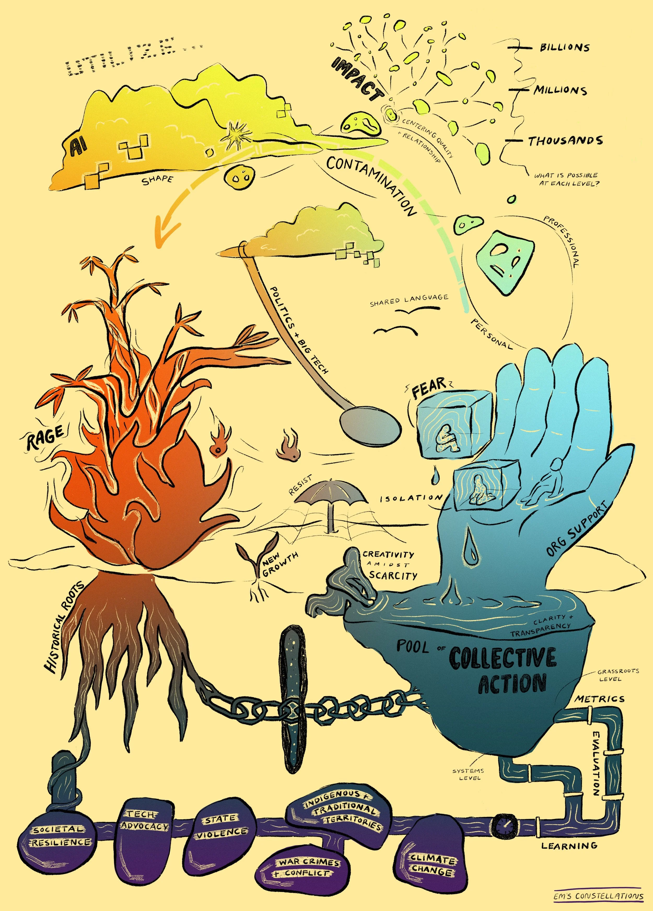 witness scribing.jpg