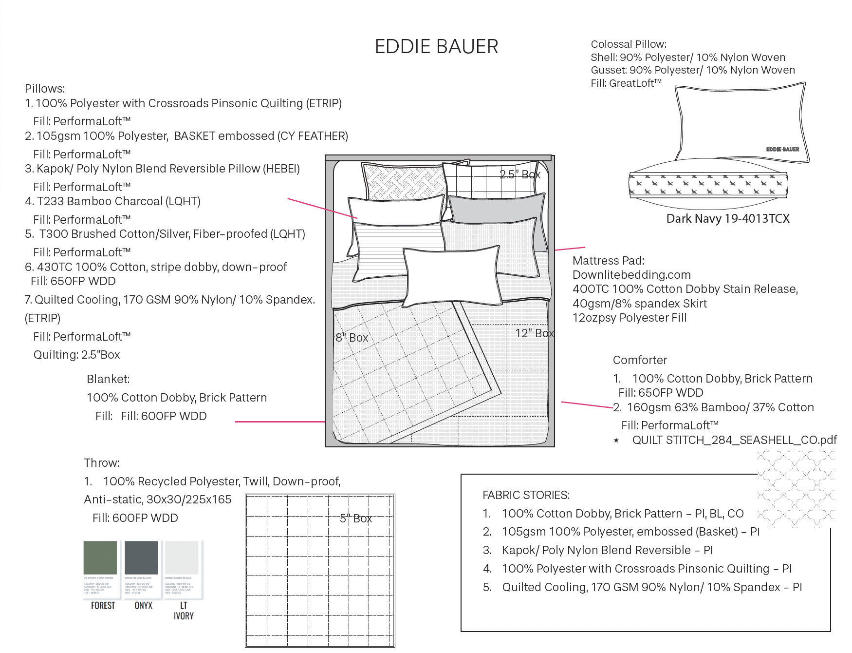 Market Designs: Eddie Bauer proposed designs.  Vector Illustration.