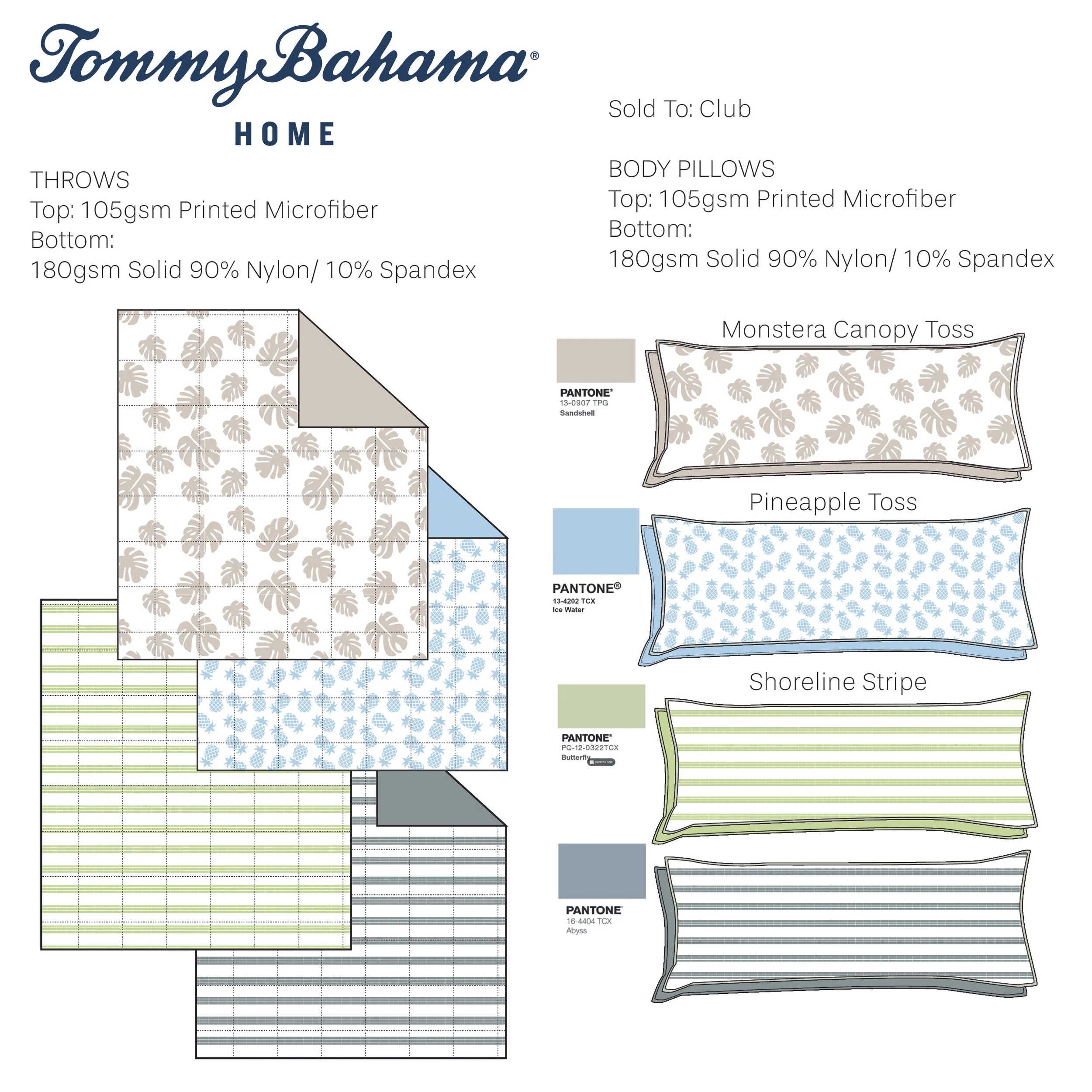 Portfolio Pages_TB Cooling Throw and Body PI.jpg