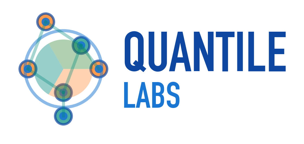 Quantile Labs