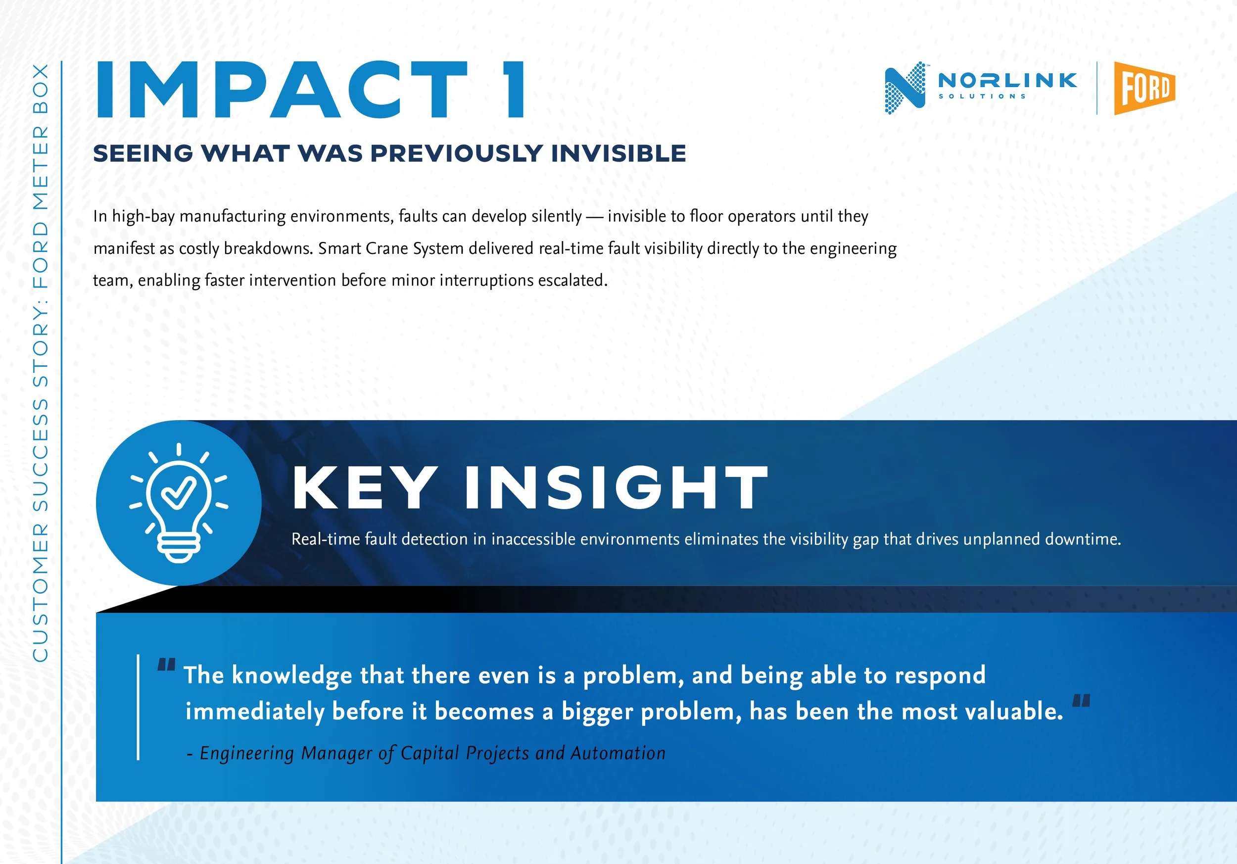 Informational slide discussing impact and key insight regarding fault detection in high-bay manufacturing environments, featuring logos for Norlink Solutions and Ford.