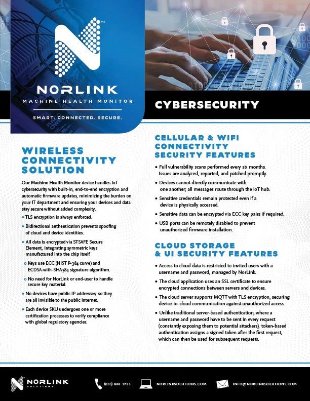 Graphic presentation of Norlink Machine Health Monitor and cybersecurity features, highlighting wireless connectivity, cellular and WiFi security, cloud storage, and SSL encryption.
