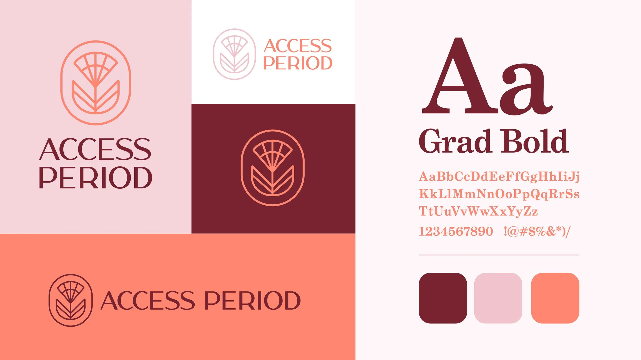Access Period