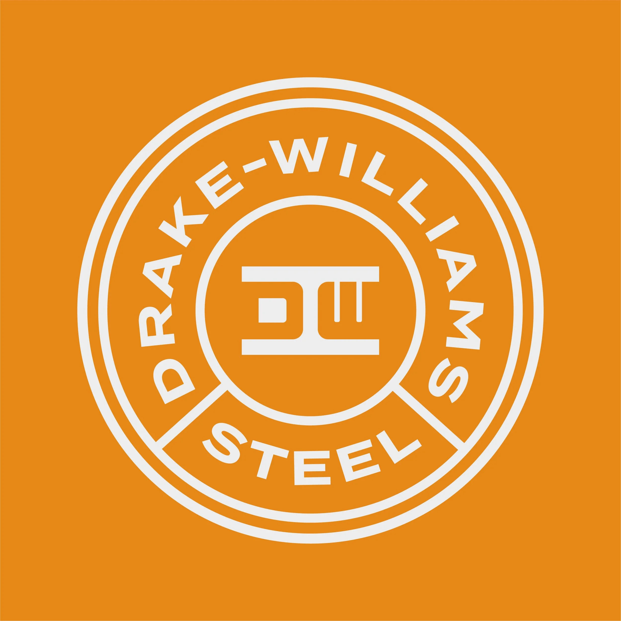  Branding 