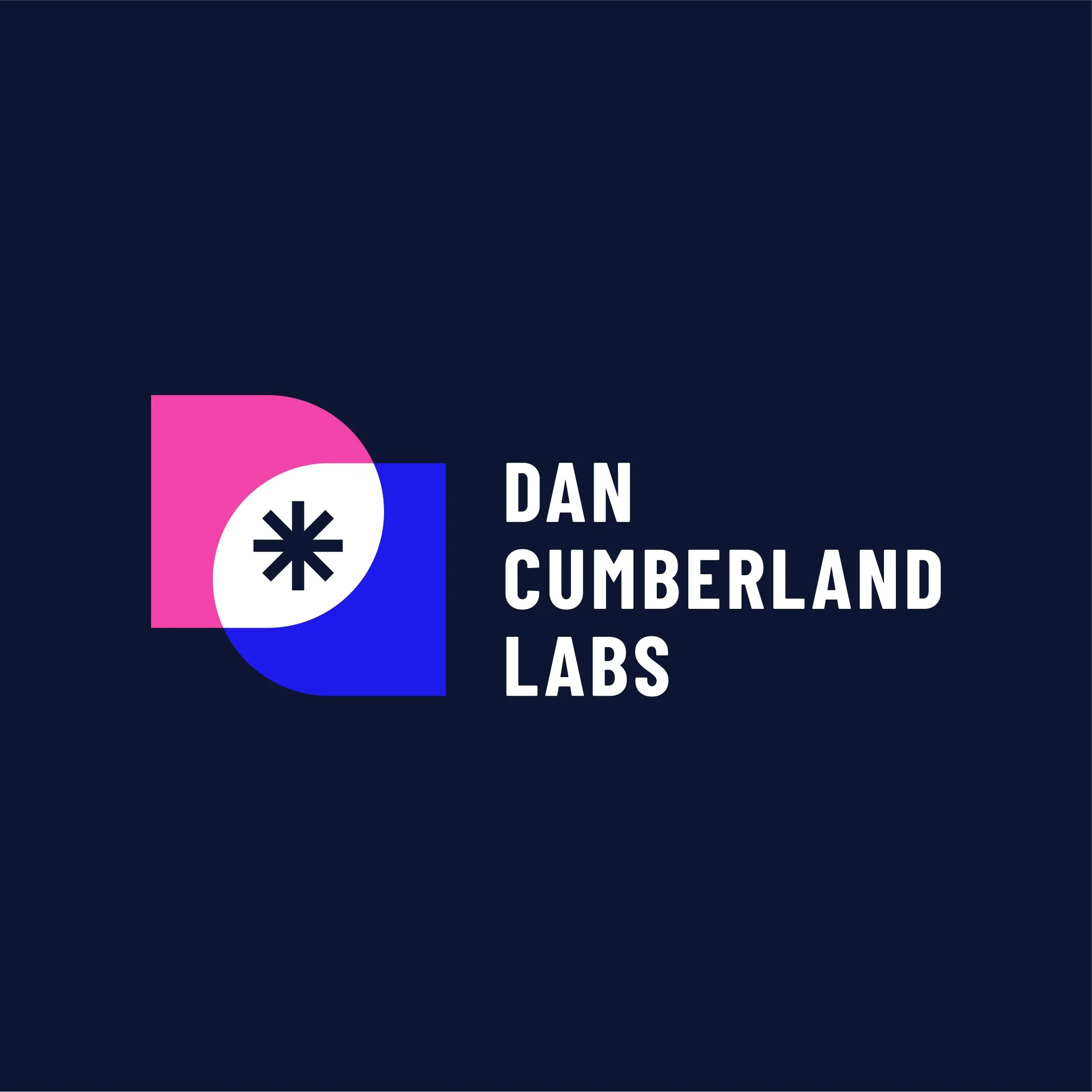  Branding 