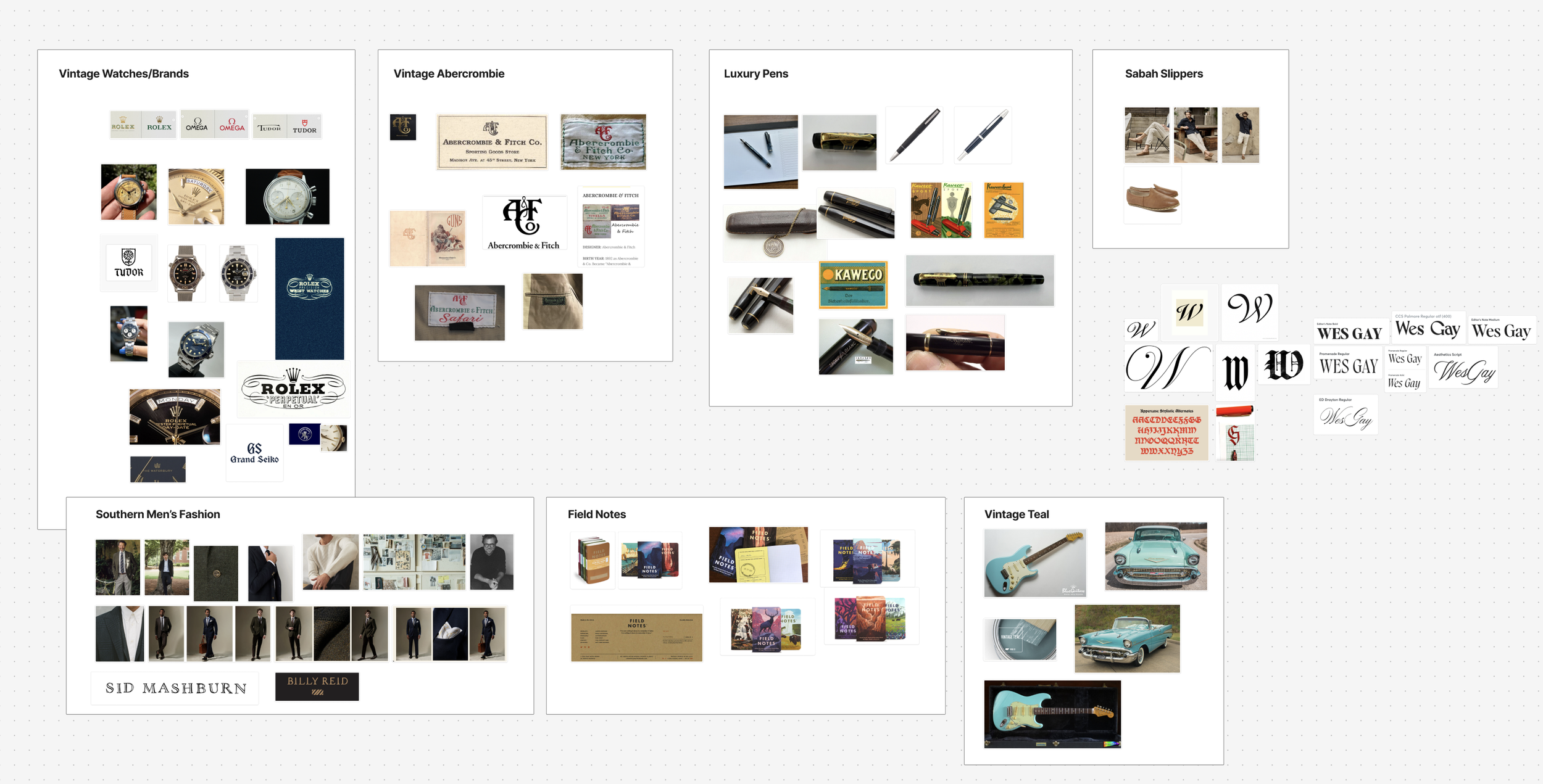 A digital collage of various product categories including vintage watches, vintage Abercrombie & Fitch items, luxury pens, Sabah slippers, southern men's fashion, field notes, and vintage teal cars.