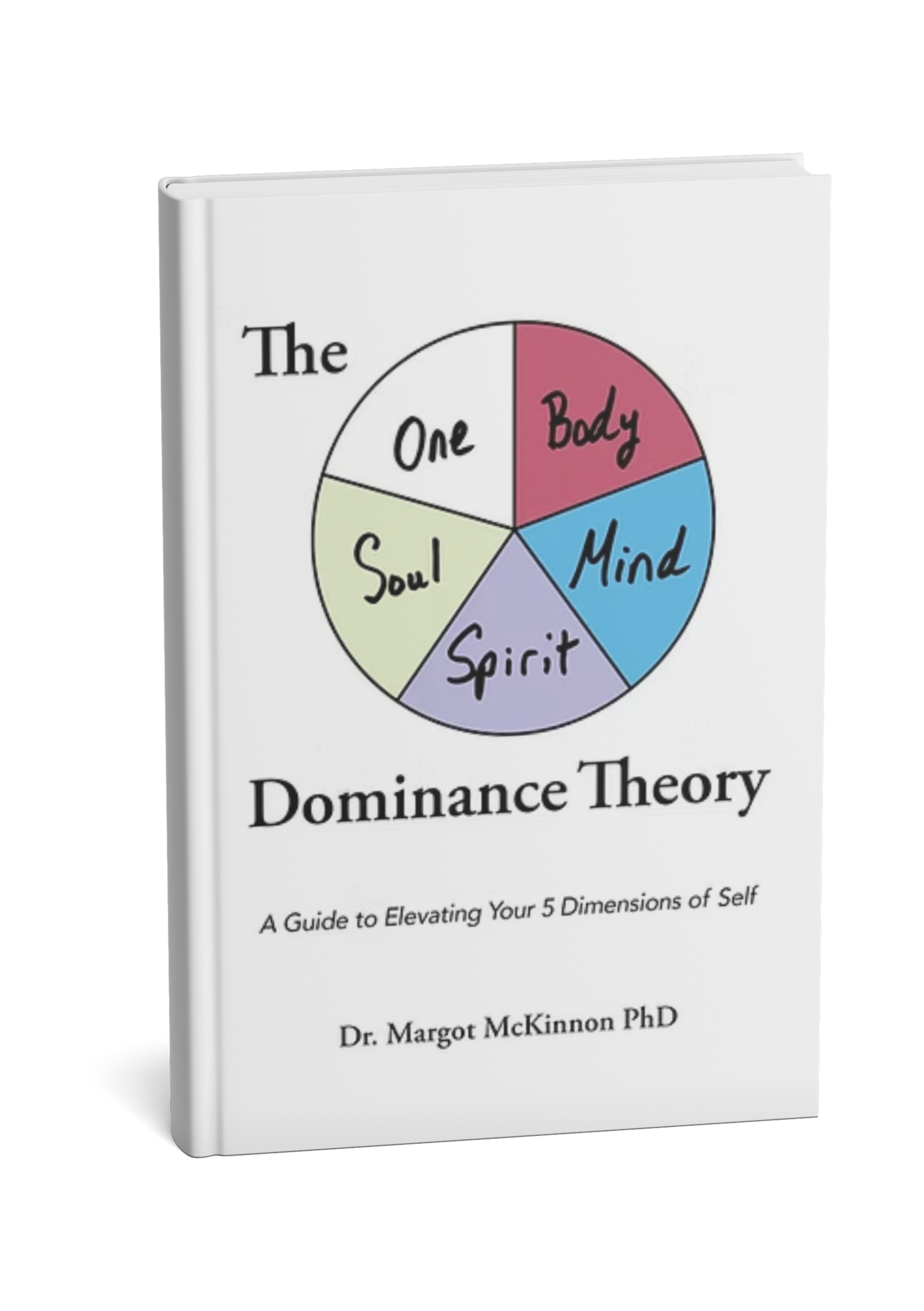 Cover of a book titled 'The One Body, Soul, Spirit, Mind' with a circular diagram on the front. The book is called 'The One Body, Soul, Spirit, Mind: Dominance Theory' by Dr. Margot McKinnon PhD.