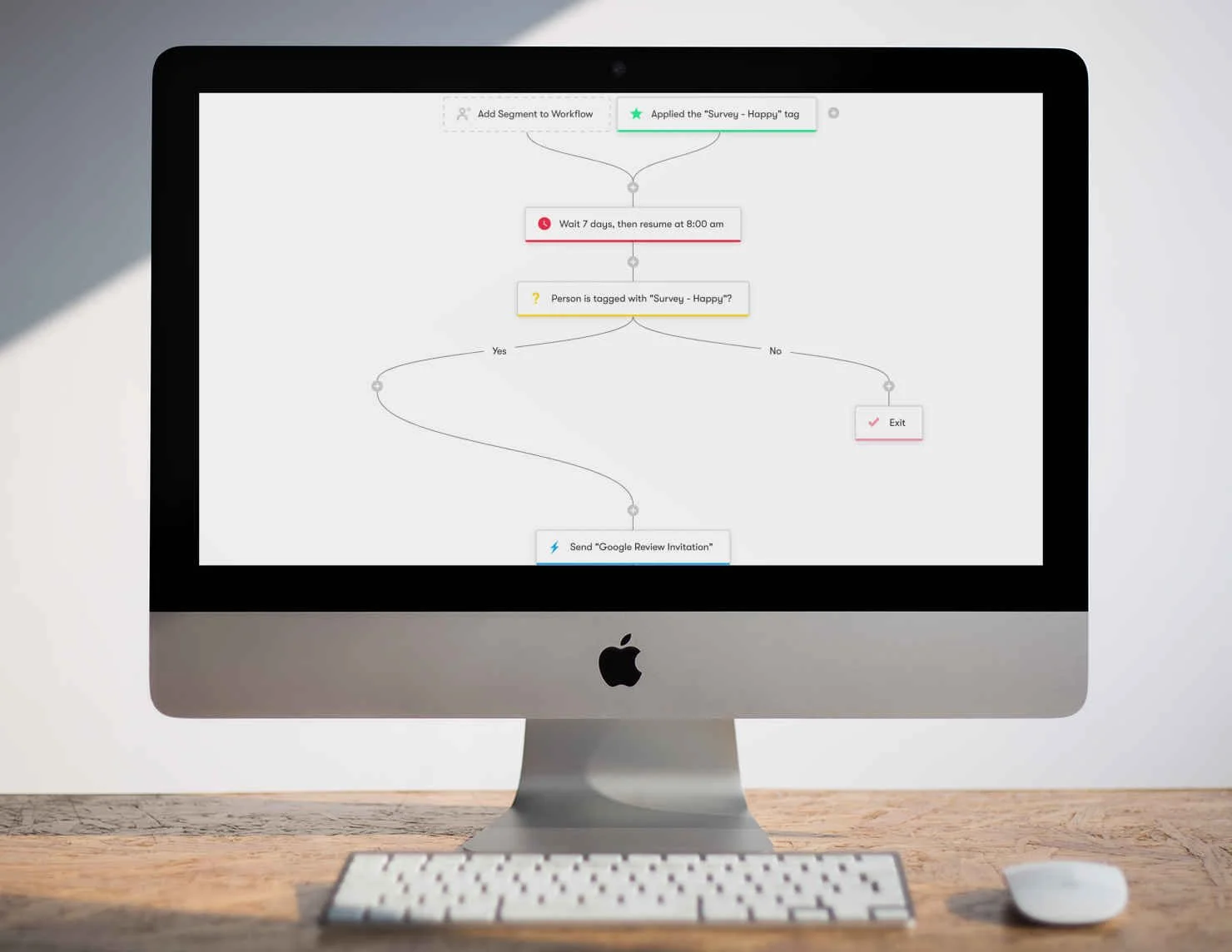 How to Use Drip Email Marketing to Increase Farm Sales