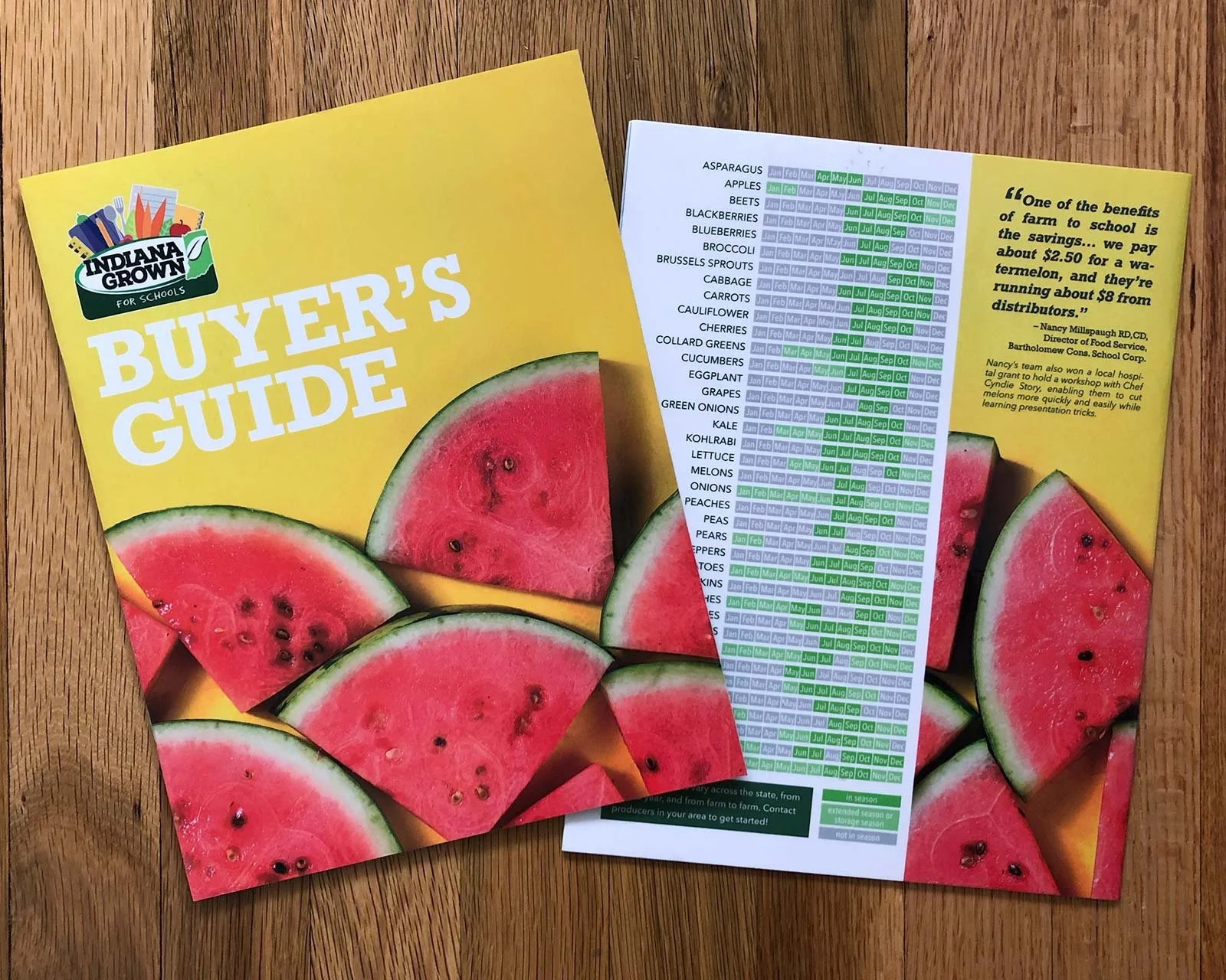 Guide Design for Indiana Grown for Schools