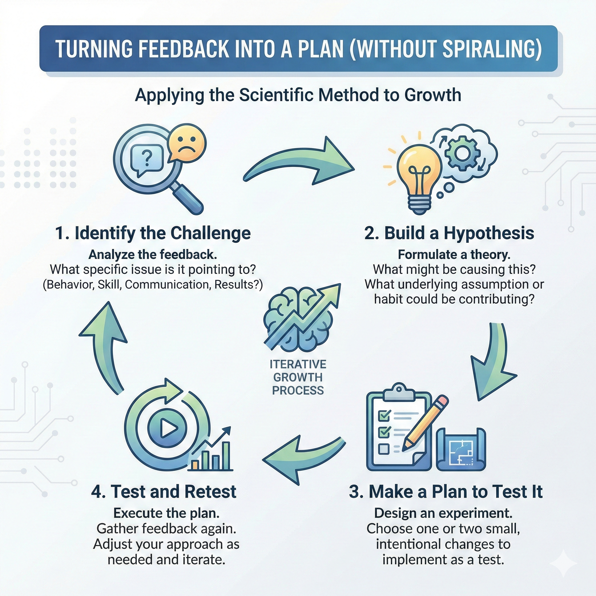 Why Feedback Feels Personal (Even When It’s Not)