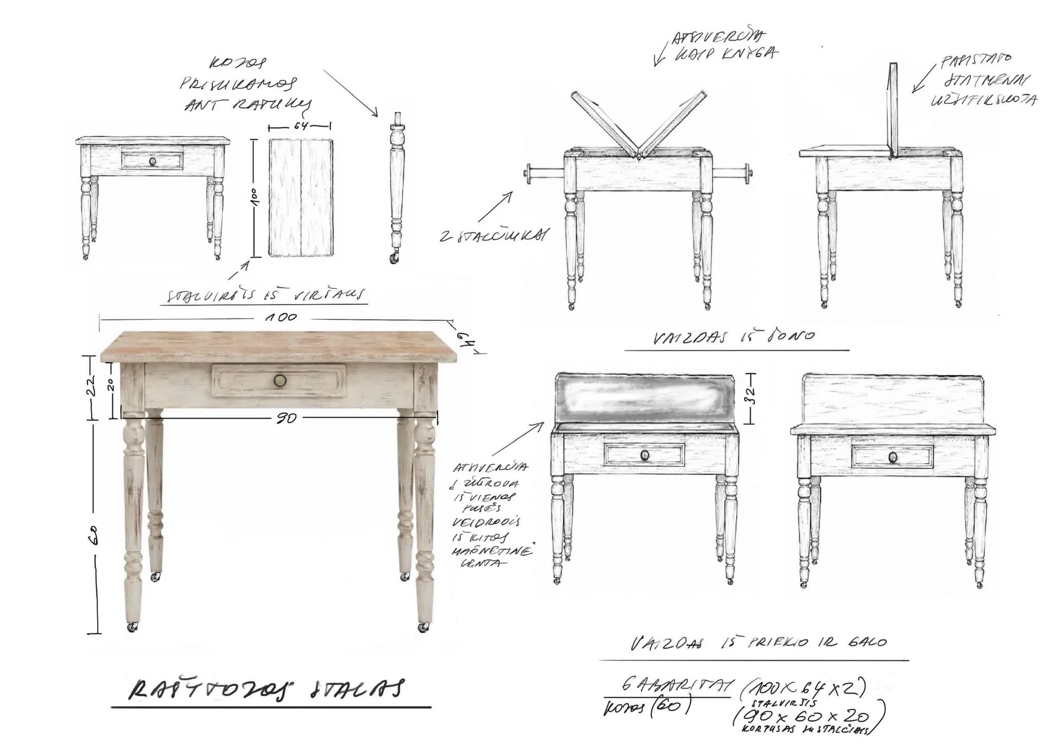 Crafting the Muse: A Writer’s Desk for Theatrical Magic
