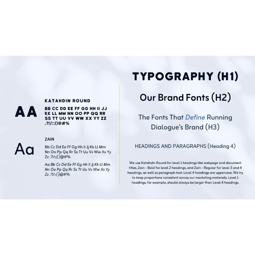 Running Dialogue typography with example headers