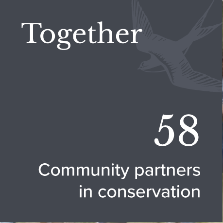 Gray background with a bird illustration, the word 'Together' at the top, the number '58' in large font, and text 'Community partners in conservation' at the bottom.