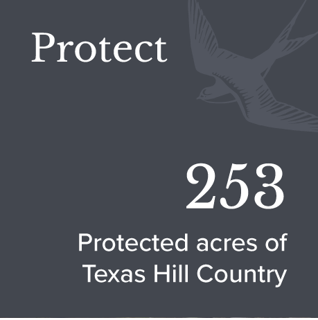 Sign that says 'Protect 253 Protected acres of Texas Hill Country' with a bird illustration in the background.