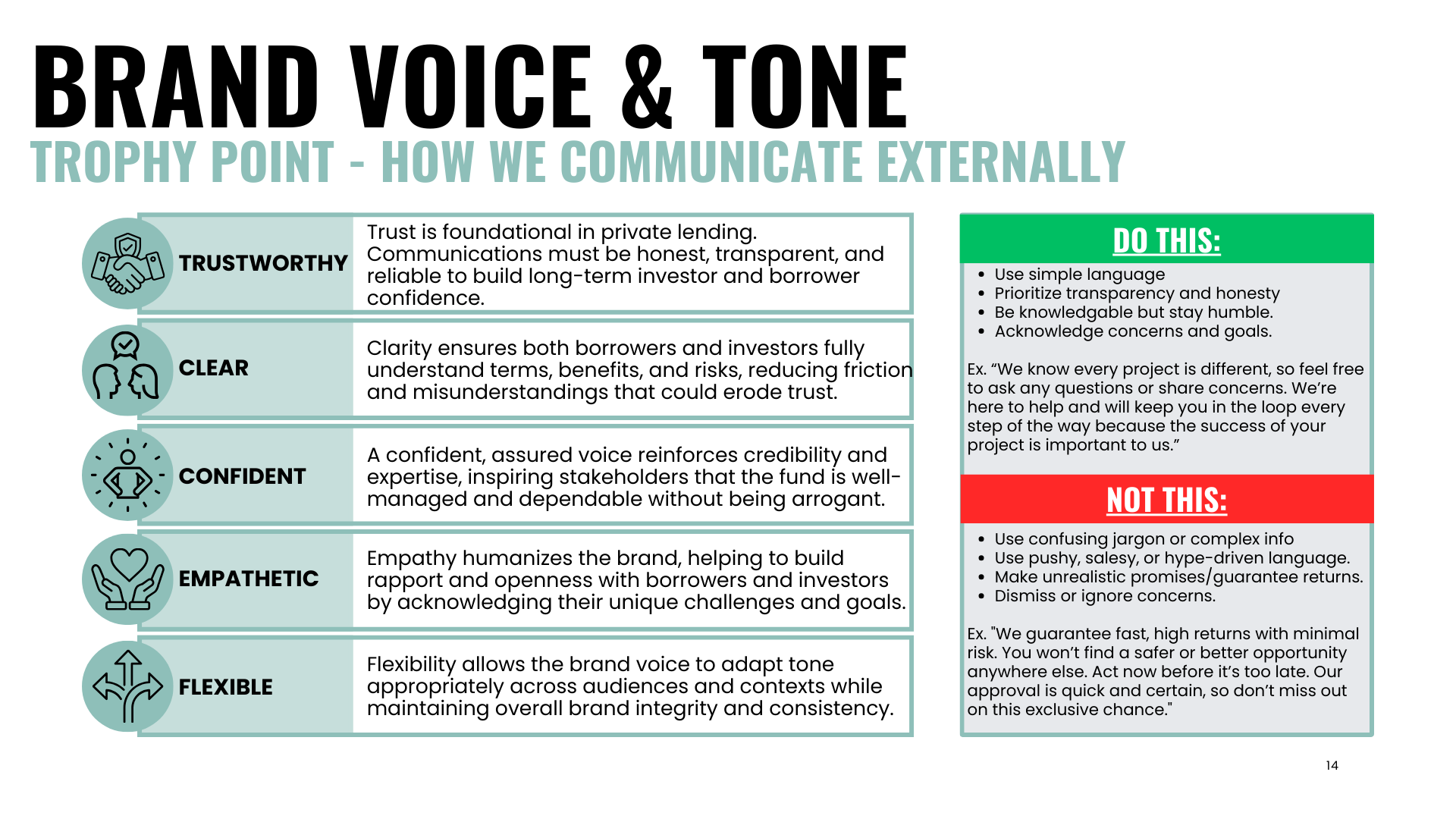 Brand Voice and Tone