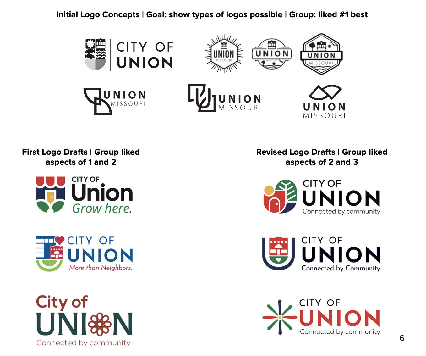 Screenshot 2026-02-06 at 1.05.26 PM.png