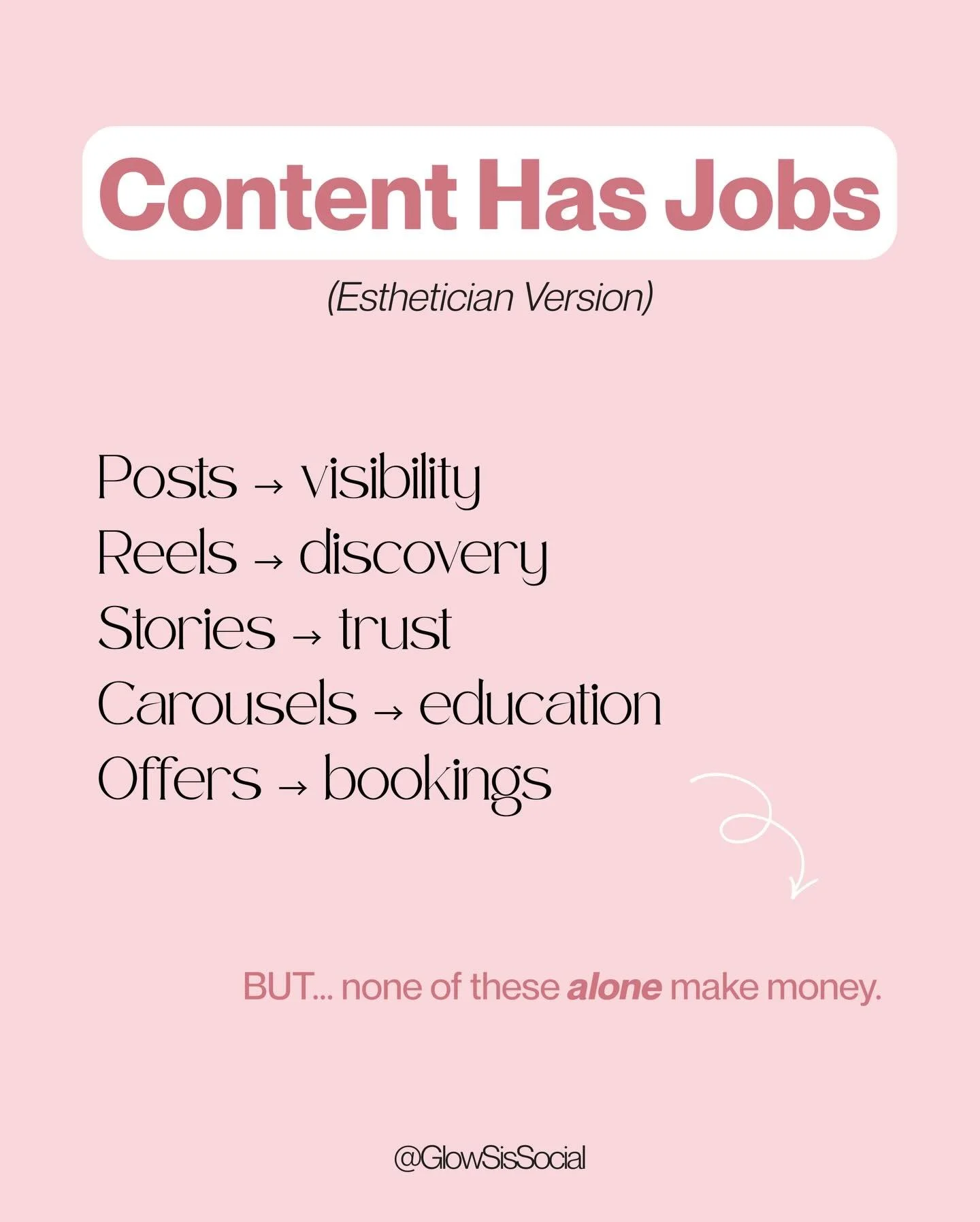 If you want Level 3 results, you can&rsquo;t live in Level 1, but&hellip;

you don&rsquo;t have to do it all at once either. 

Choose one action each week to implement and you&rsquo;re one step closer.

I can help you if you want? 

When you&rsquo;re