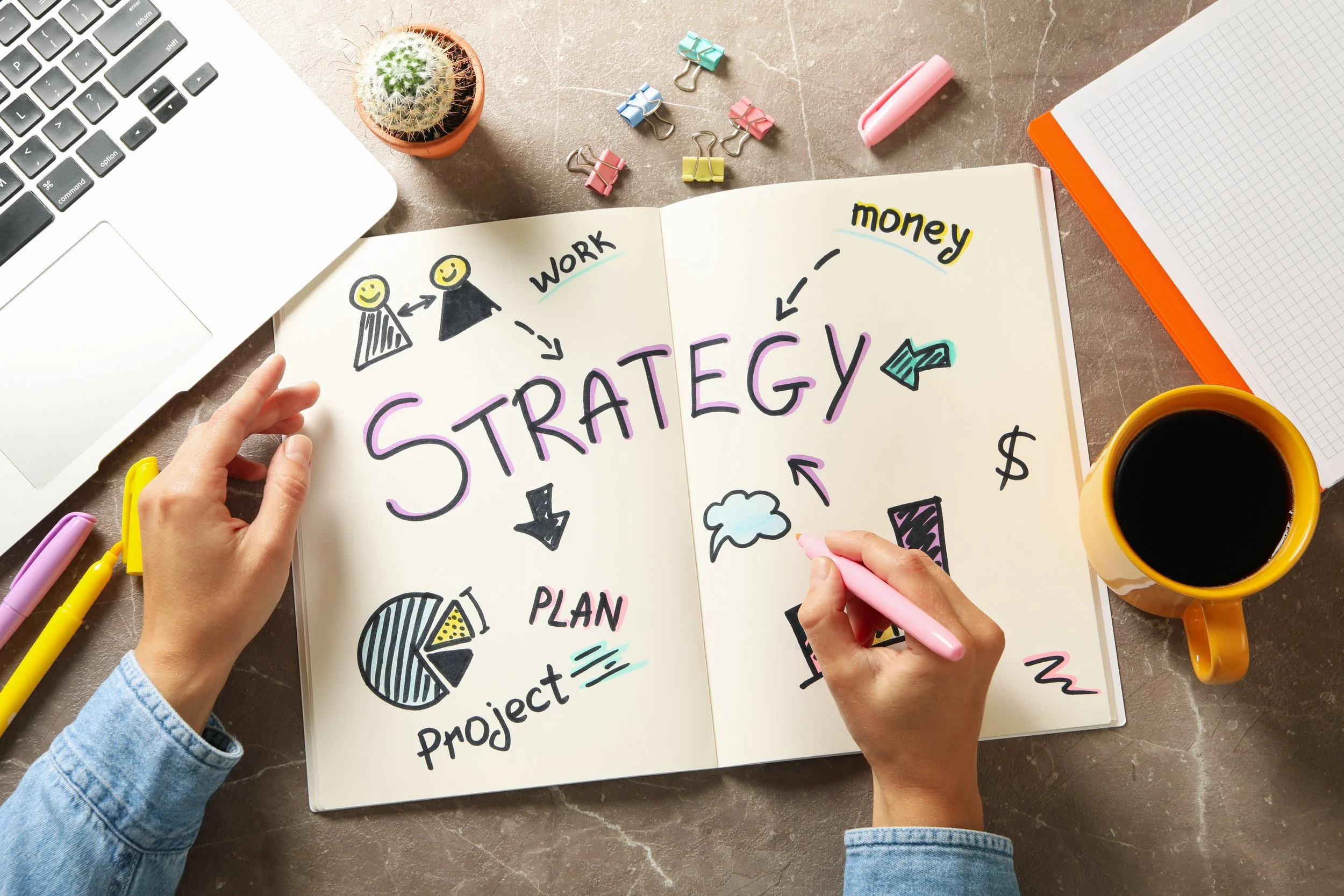 Strategy Development