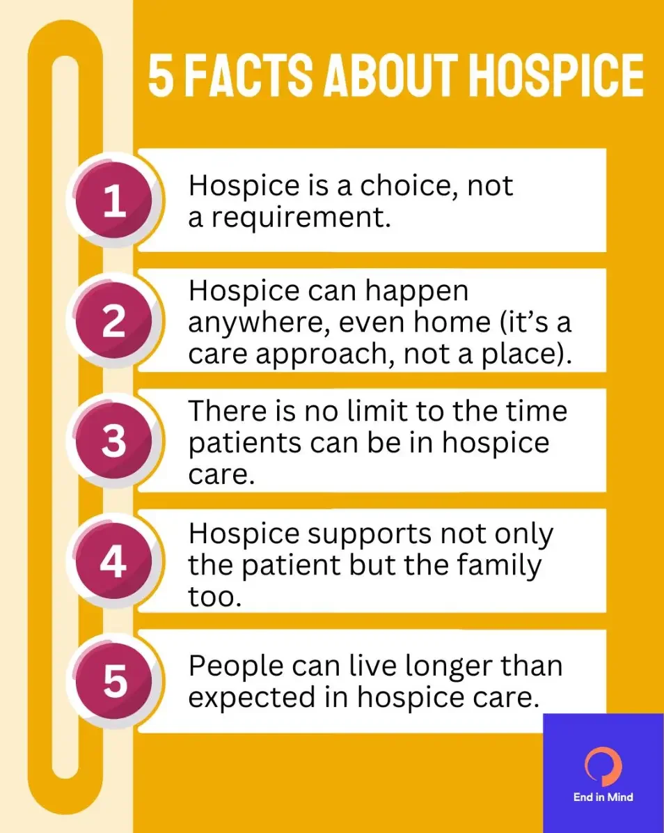 5 Facts About Hospice