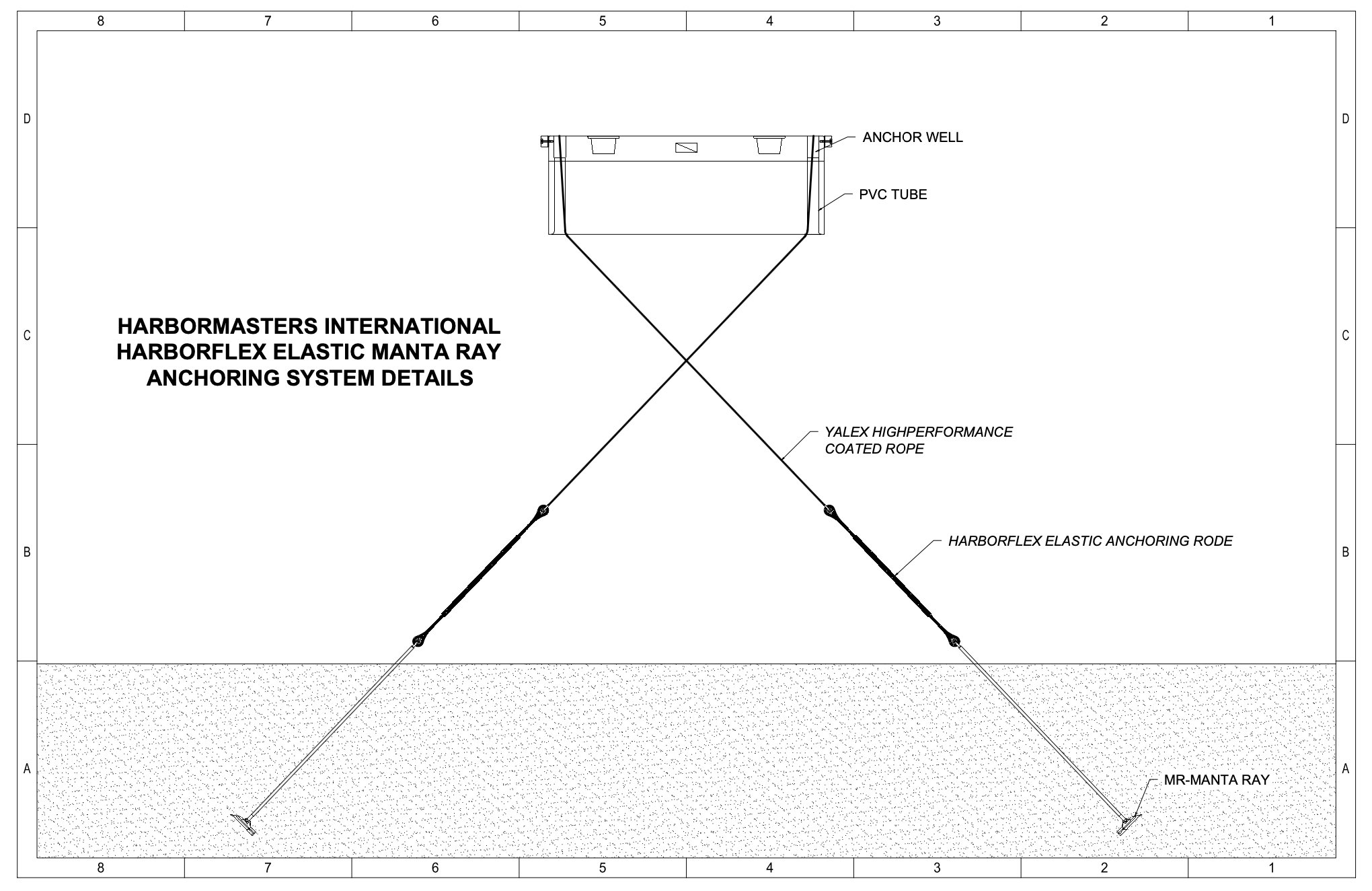 Technical diagram showing the anchoring details of a Harborflex elastic manta ray system, including components like anchor well, PVC tube, high-performance coated rope, elastic anchoring rod, and manta ray illustration.