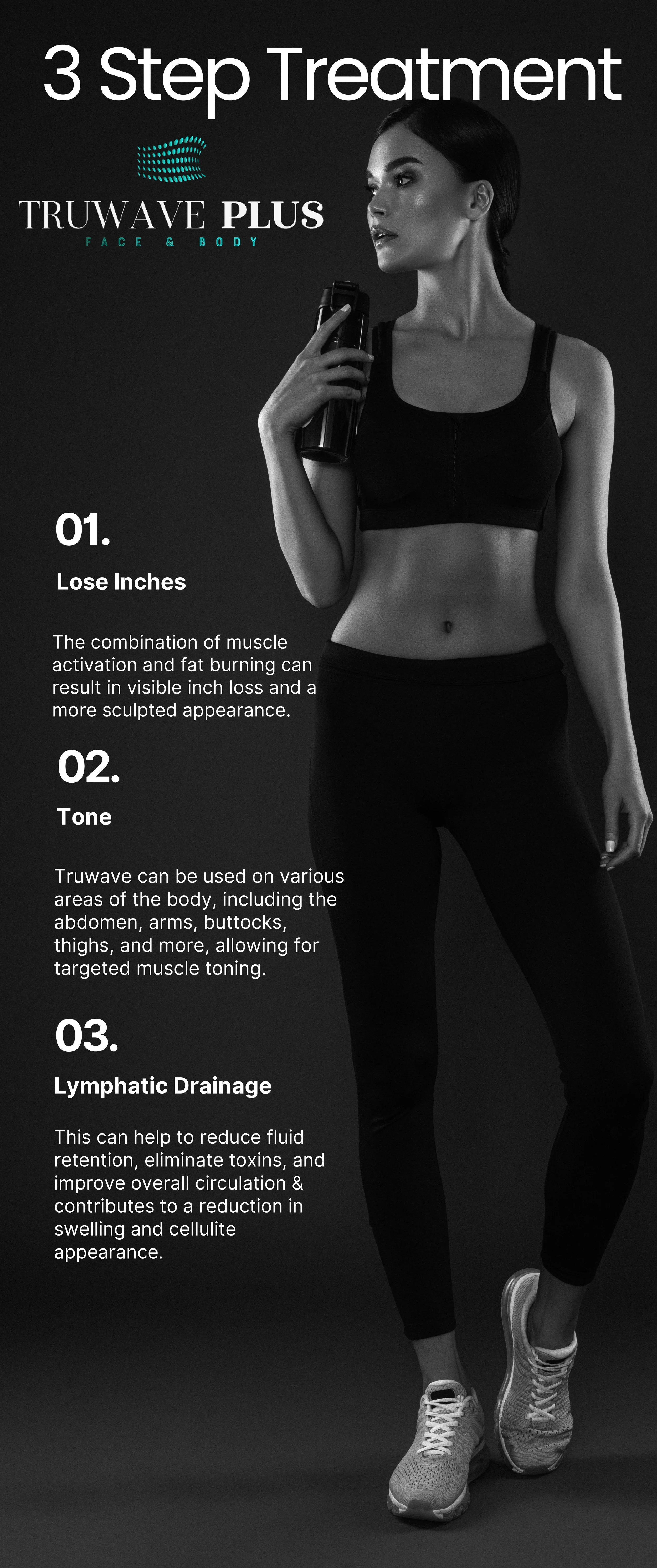 A promotional poster for TruWave Plus Face & Body treatment showcasing a woman in athletic wear holding a spray bottle, with steps to lose inches, tone, and improve lymphatic drainage.