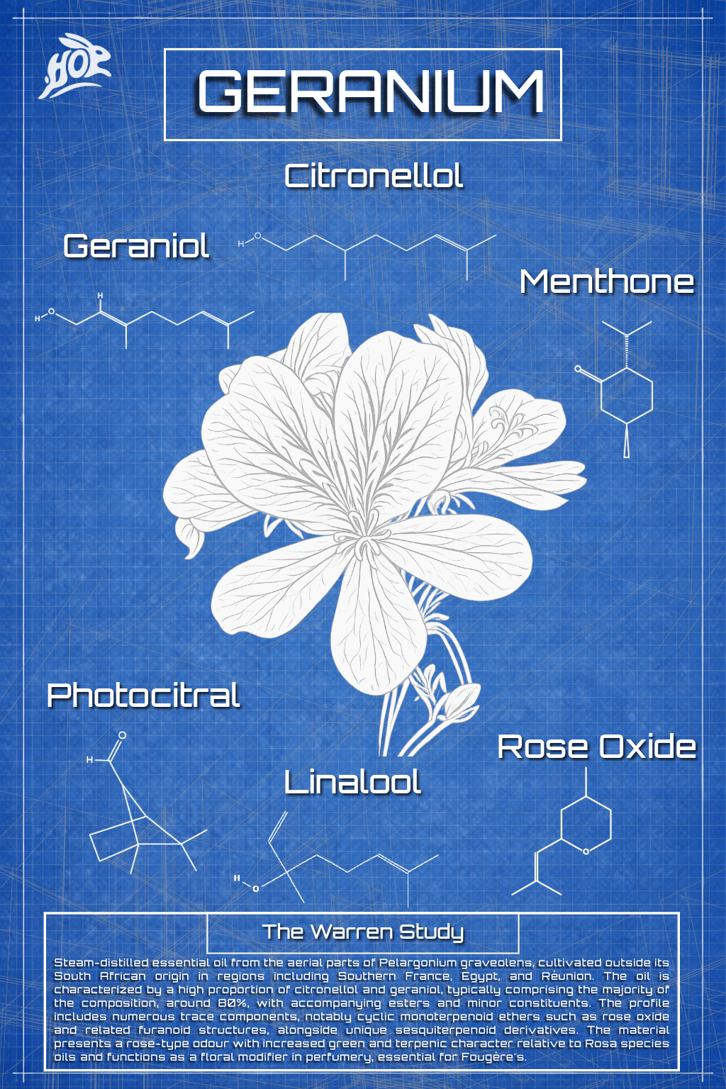 Geranium Blueprint